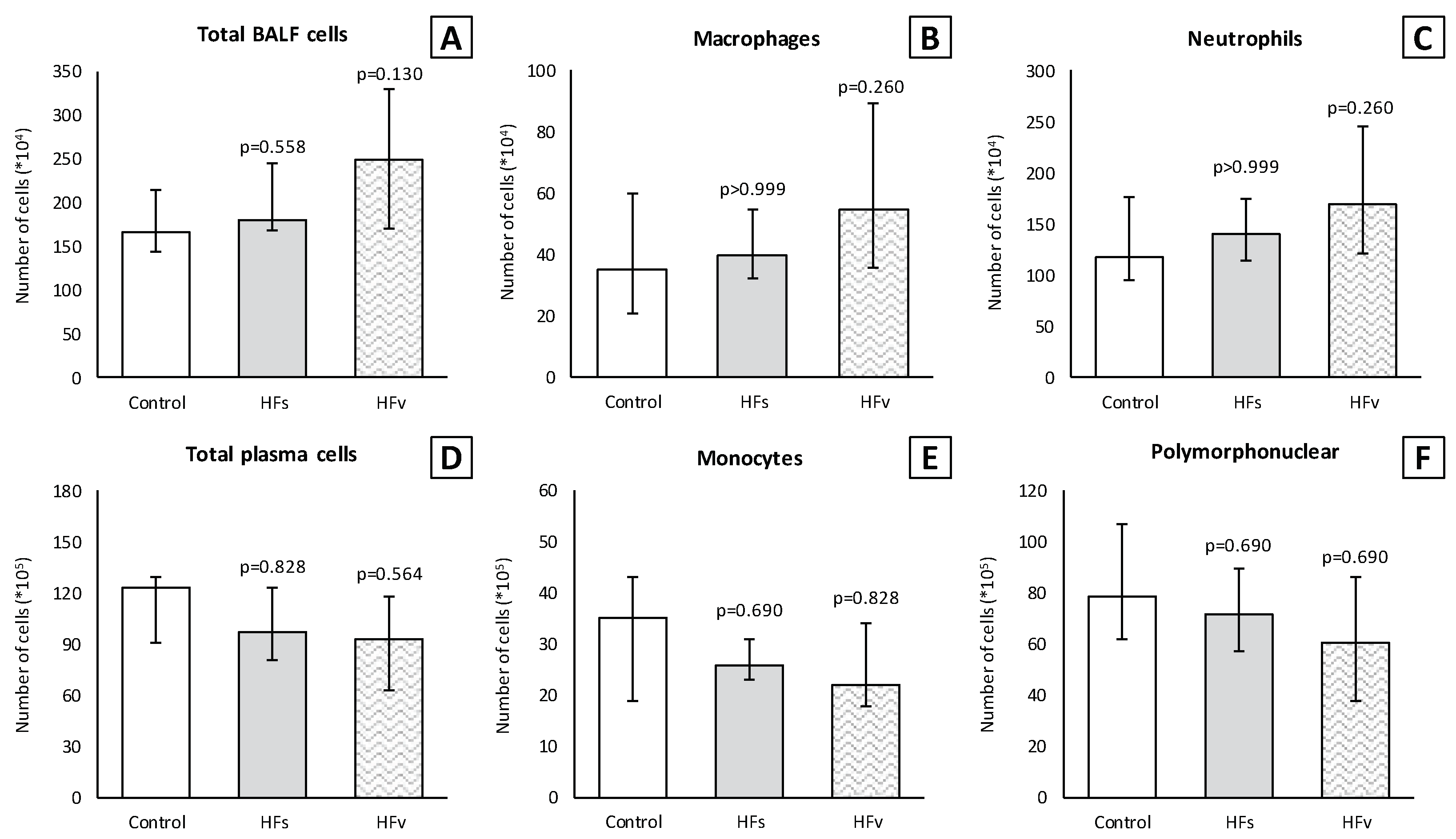 Nutrients 15 02327 g010