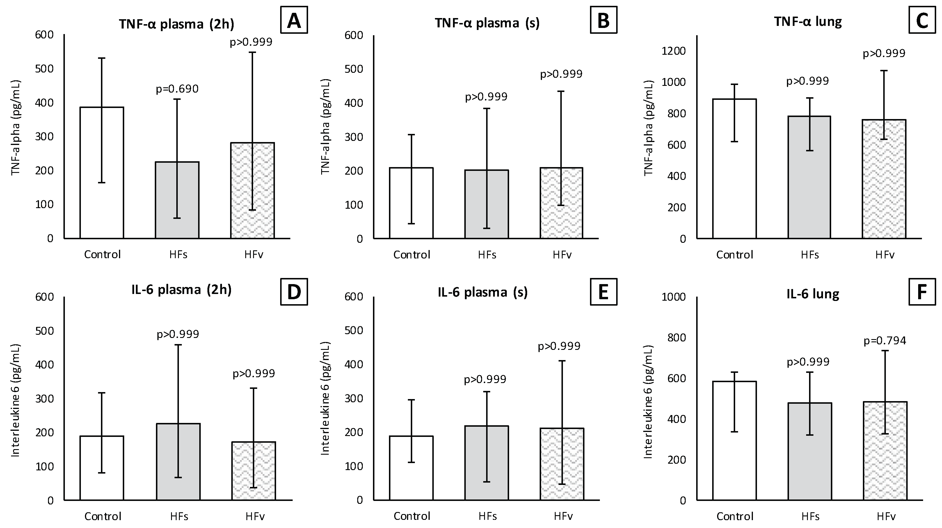 Nutrients 15 02327 g011