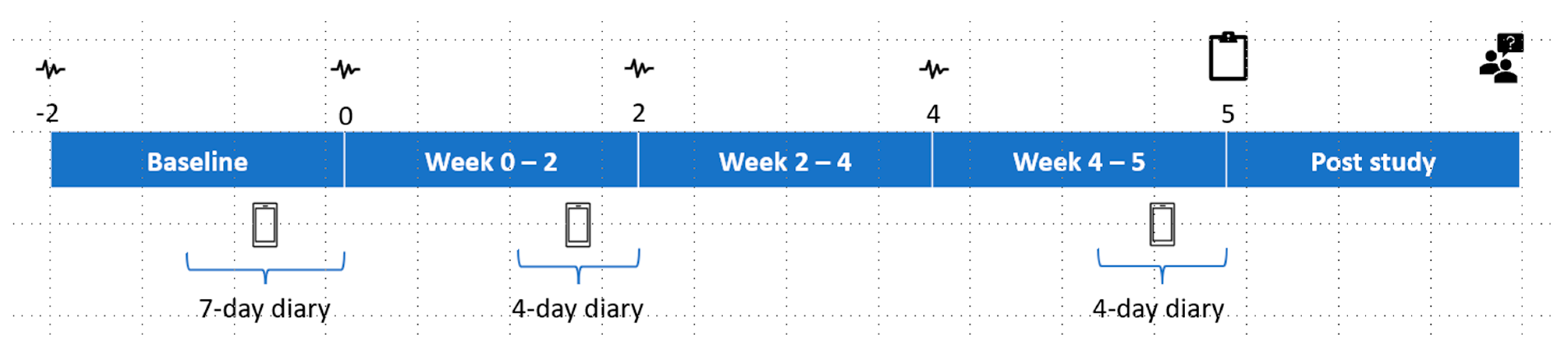 Nutrients 15 02336 g001 Nutrients 15 02336 g001