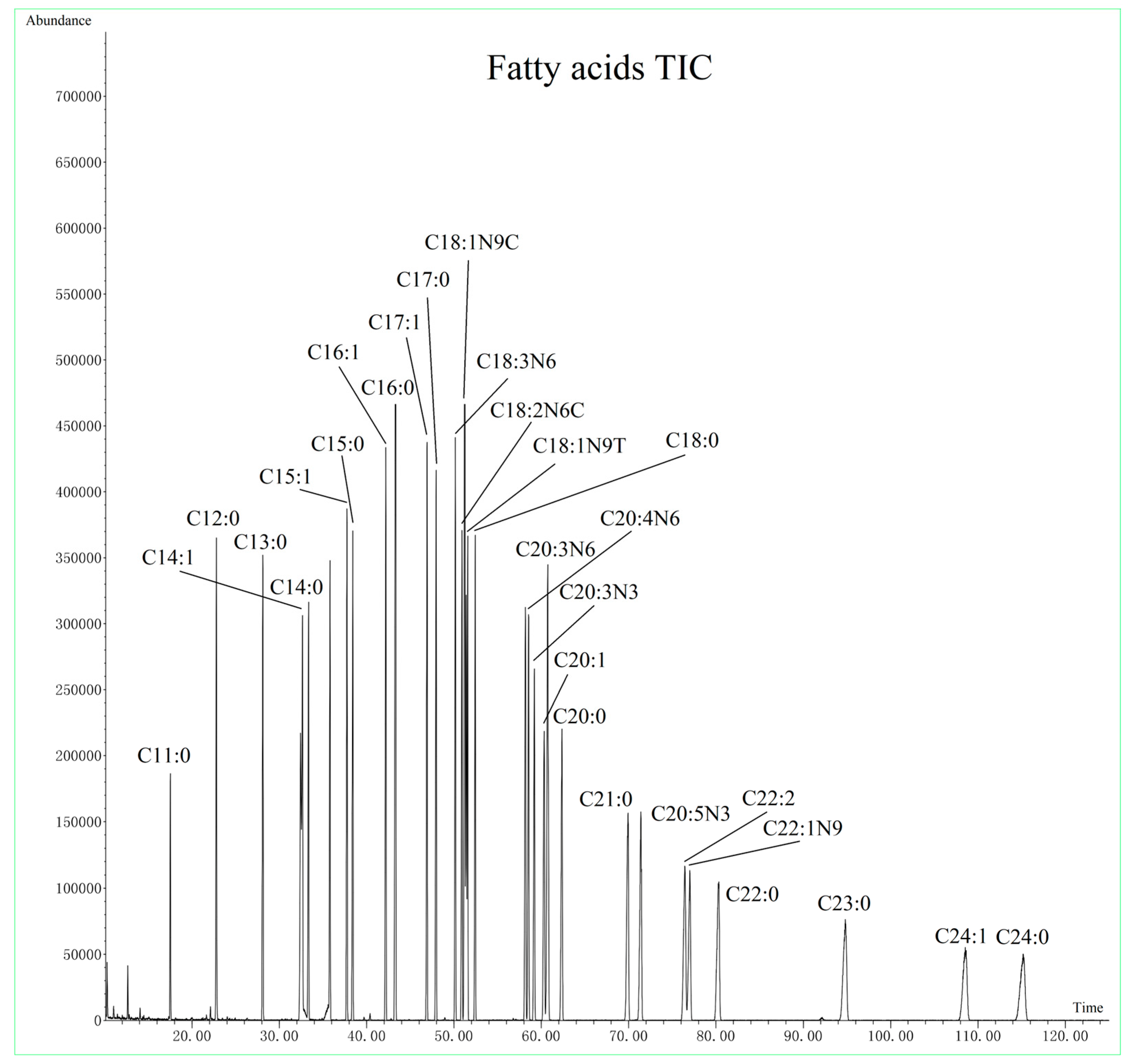 Nutrients 15 02342 g002 Nutrients 15 02342 g002