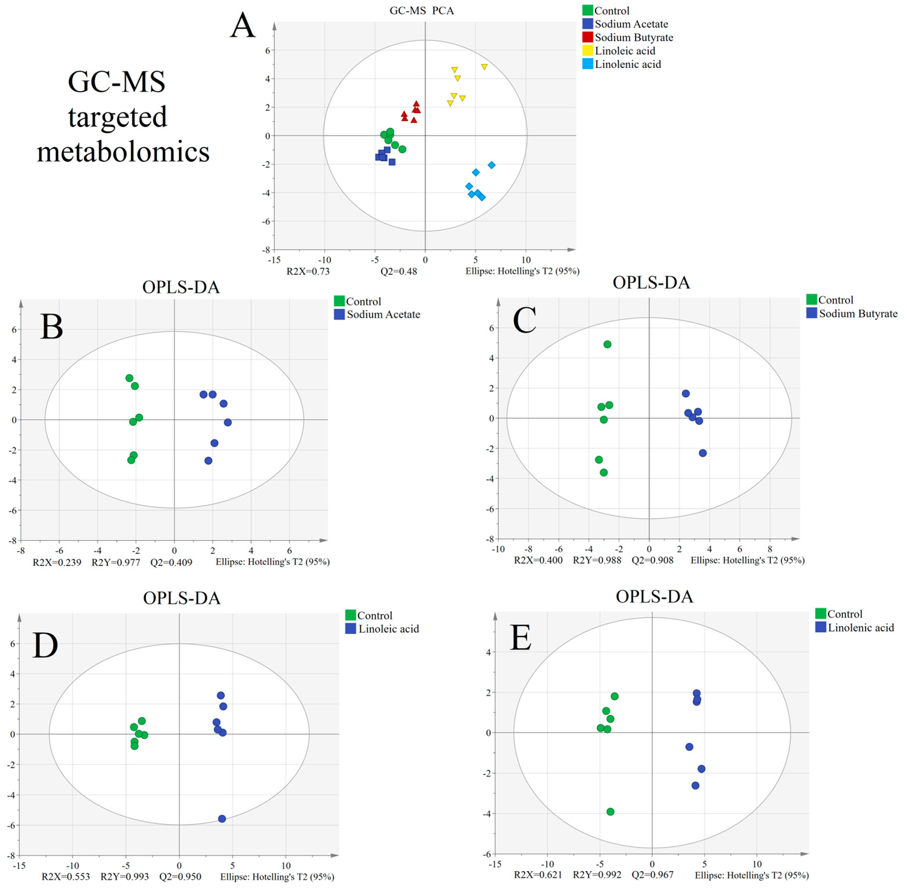 Nutrients 15 02342 g003 Nutrients 15 02342 g003