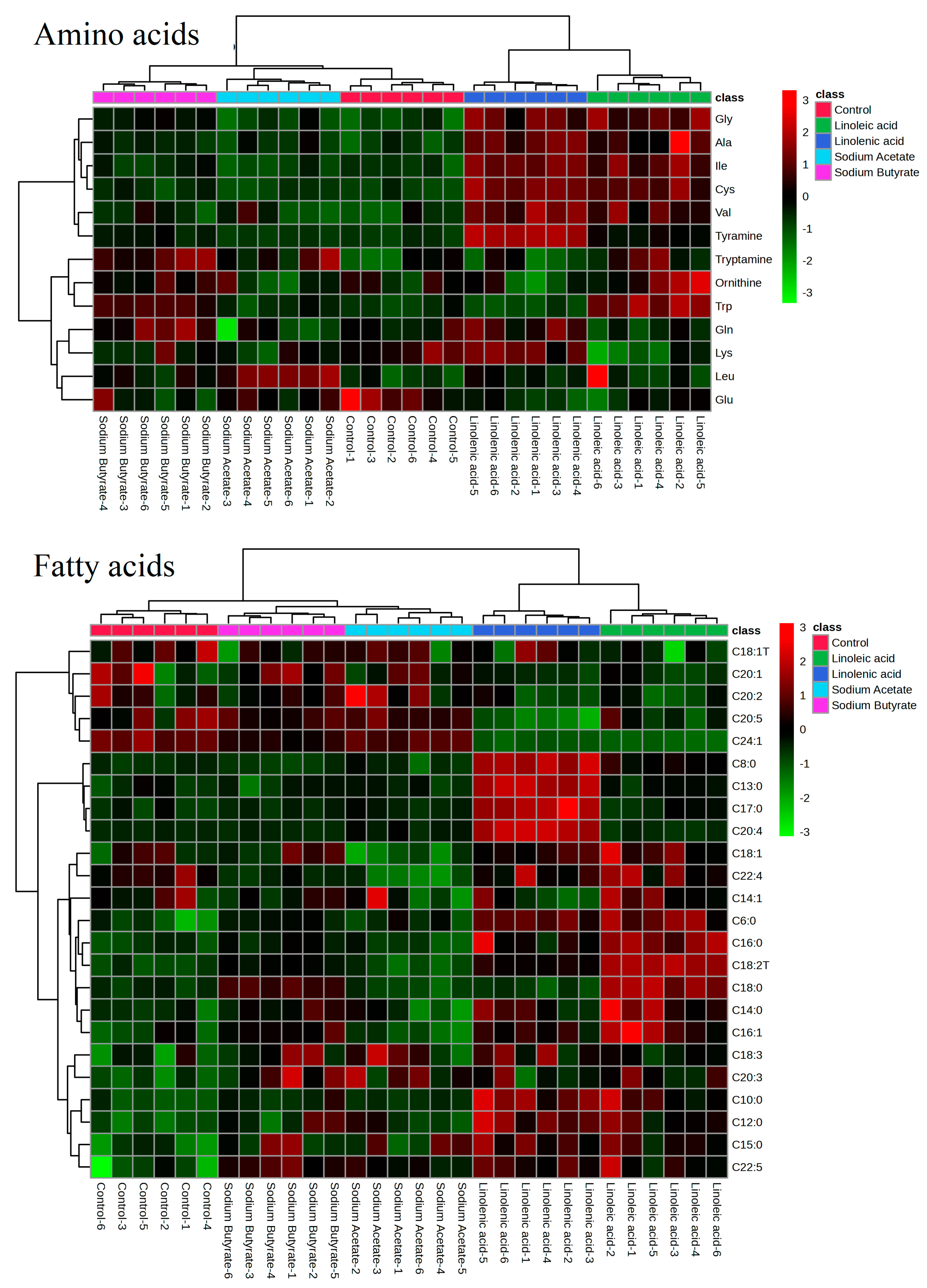 Nutrients 15 02342 g005 Nutrients 15 02342 g005