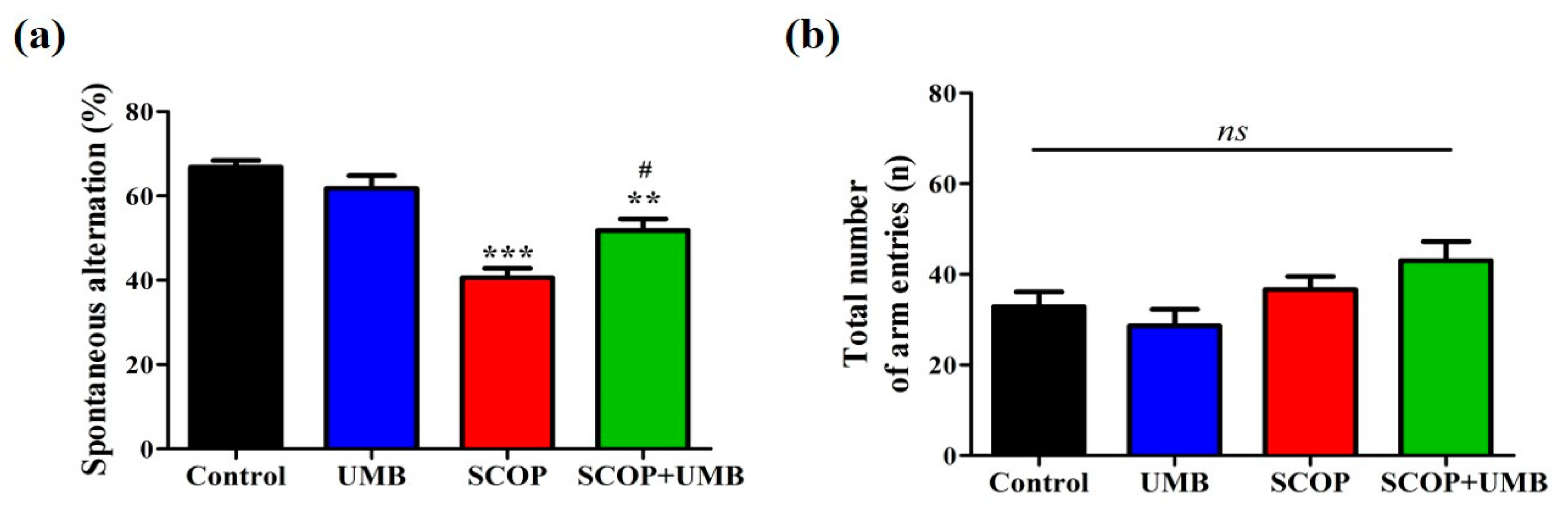 Nutrients 15 02351 g004