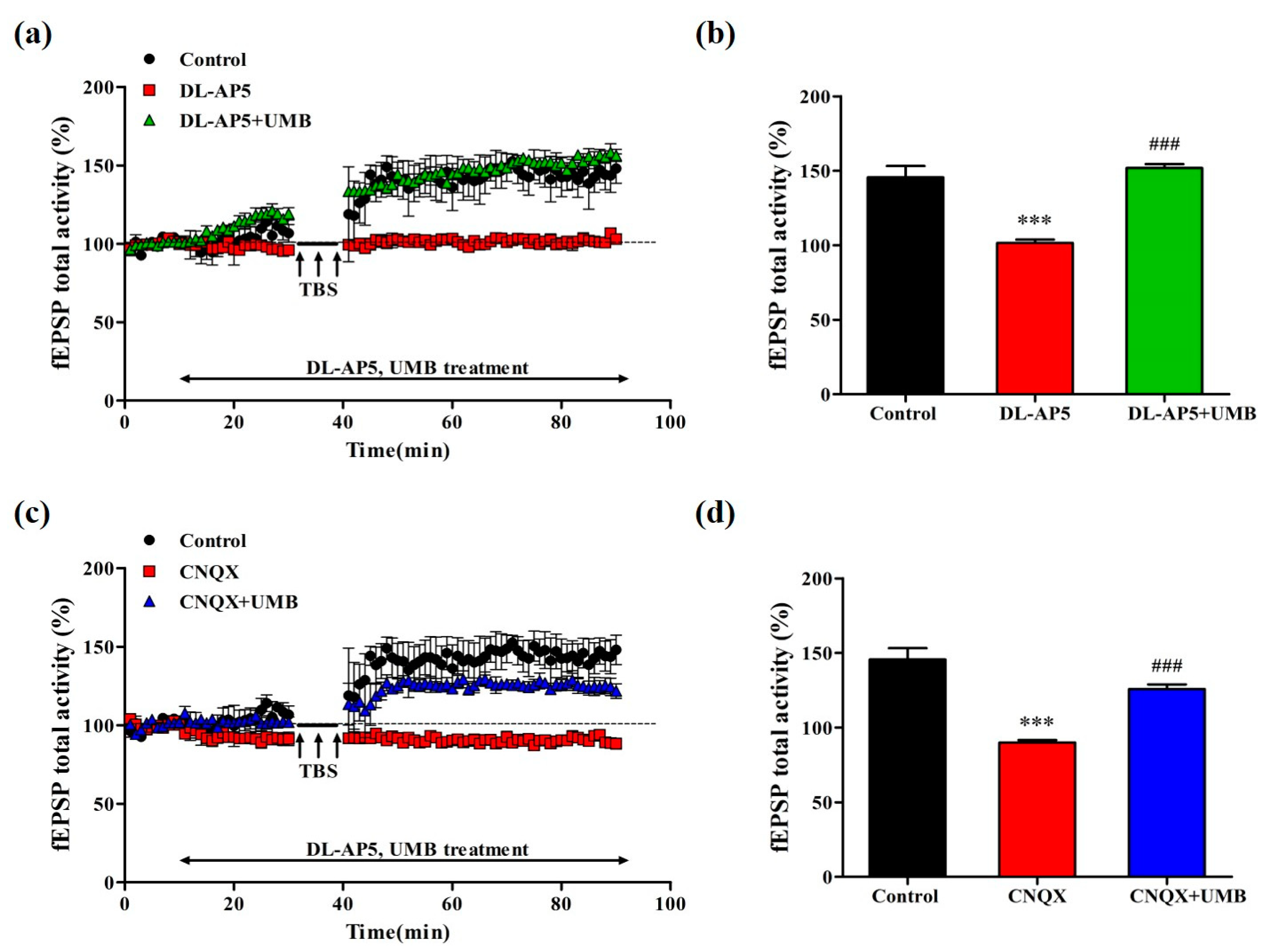 Nutrients 15 02351 g010