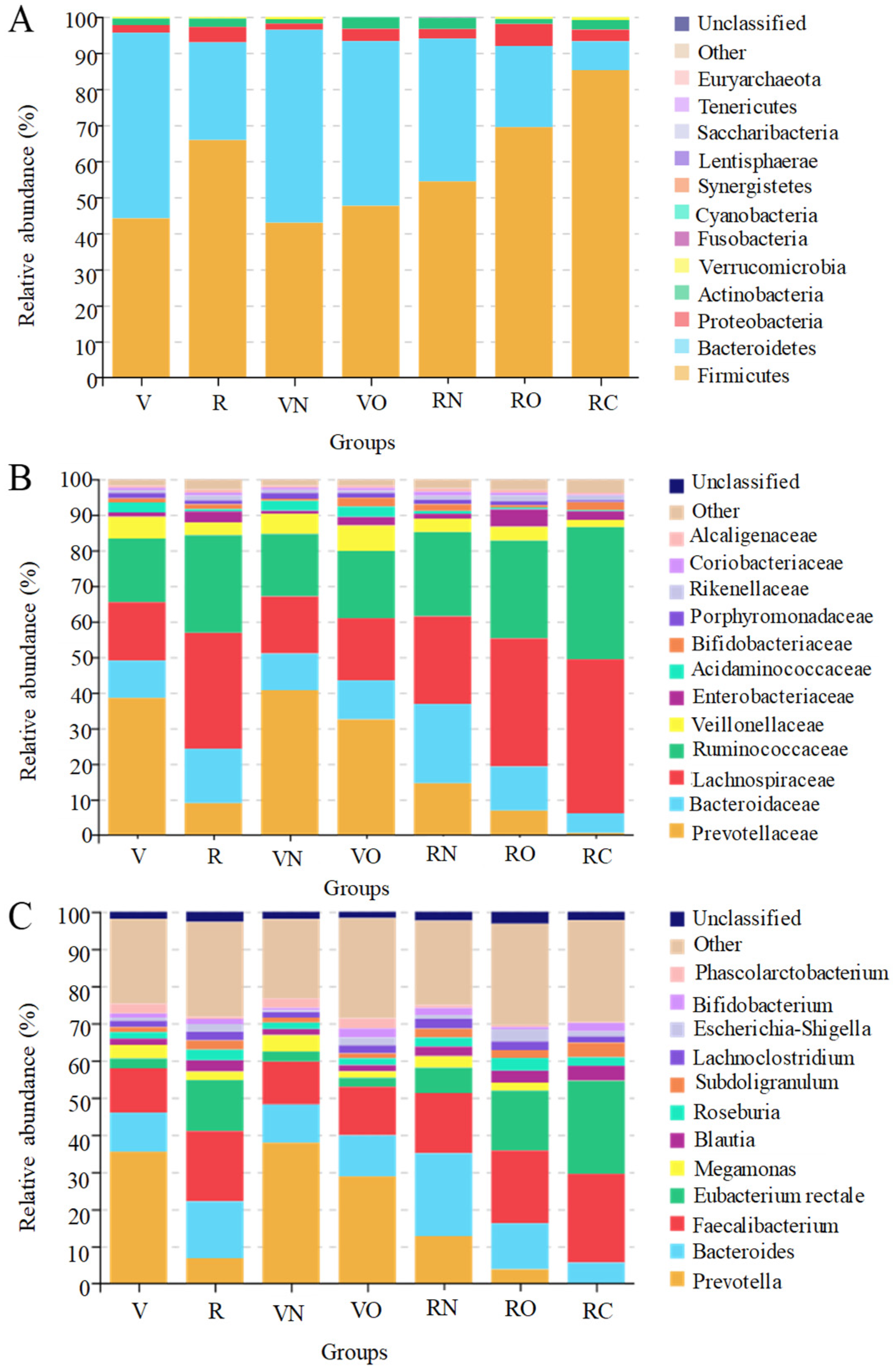 Nutrients 15 02358 g002 Nutrients 15 02358 g002