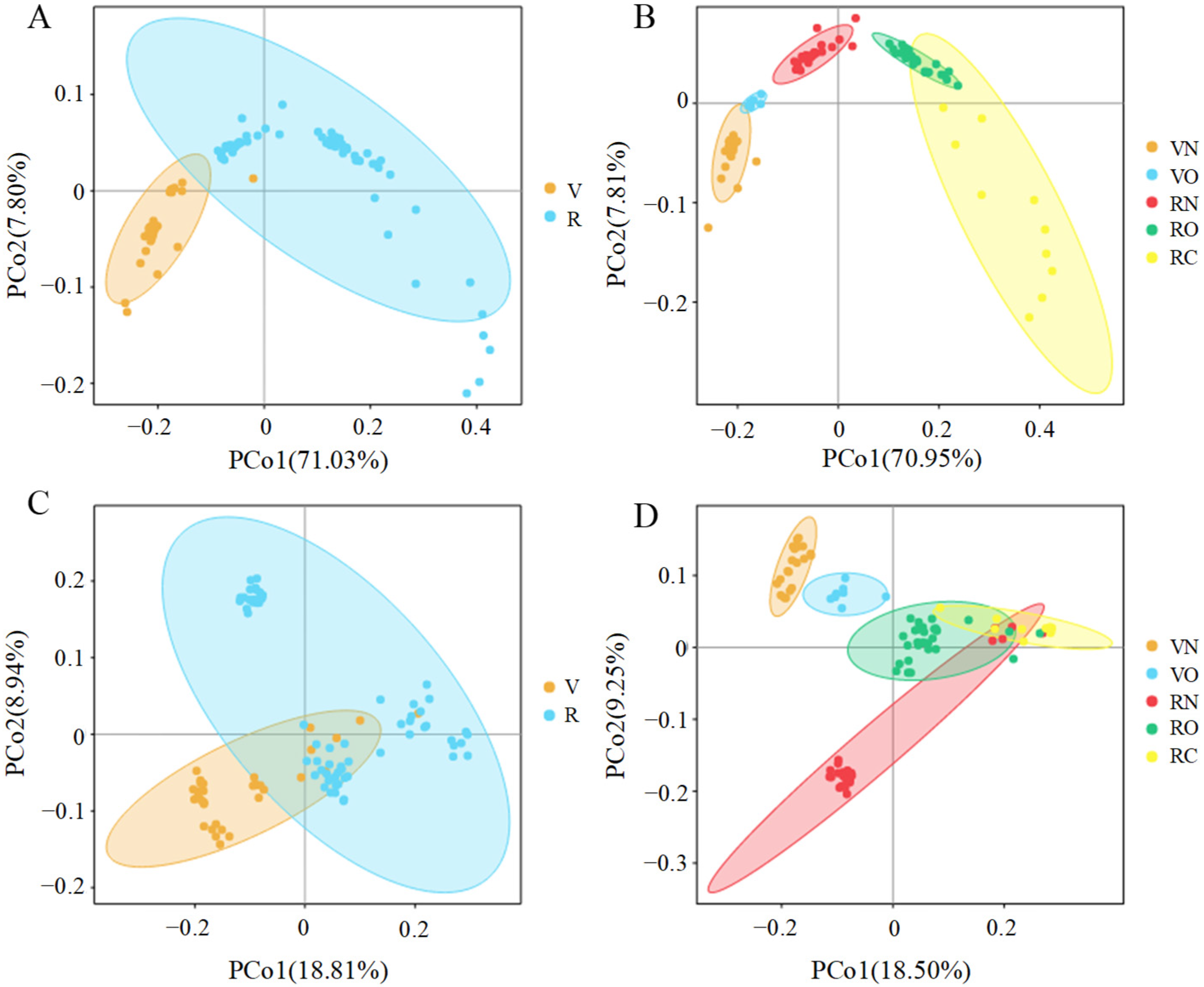 Nutrients 15 02358 g003 Nutrients 15 02358 g003