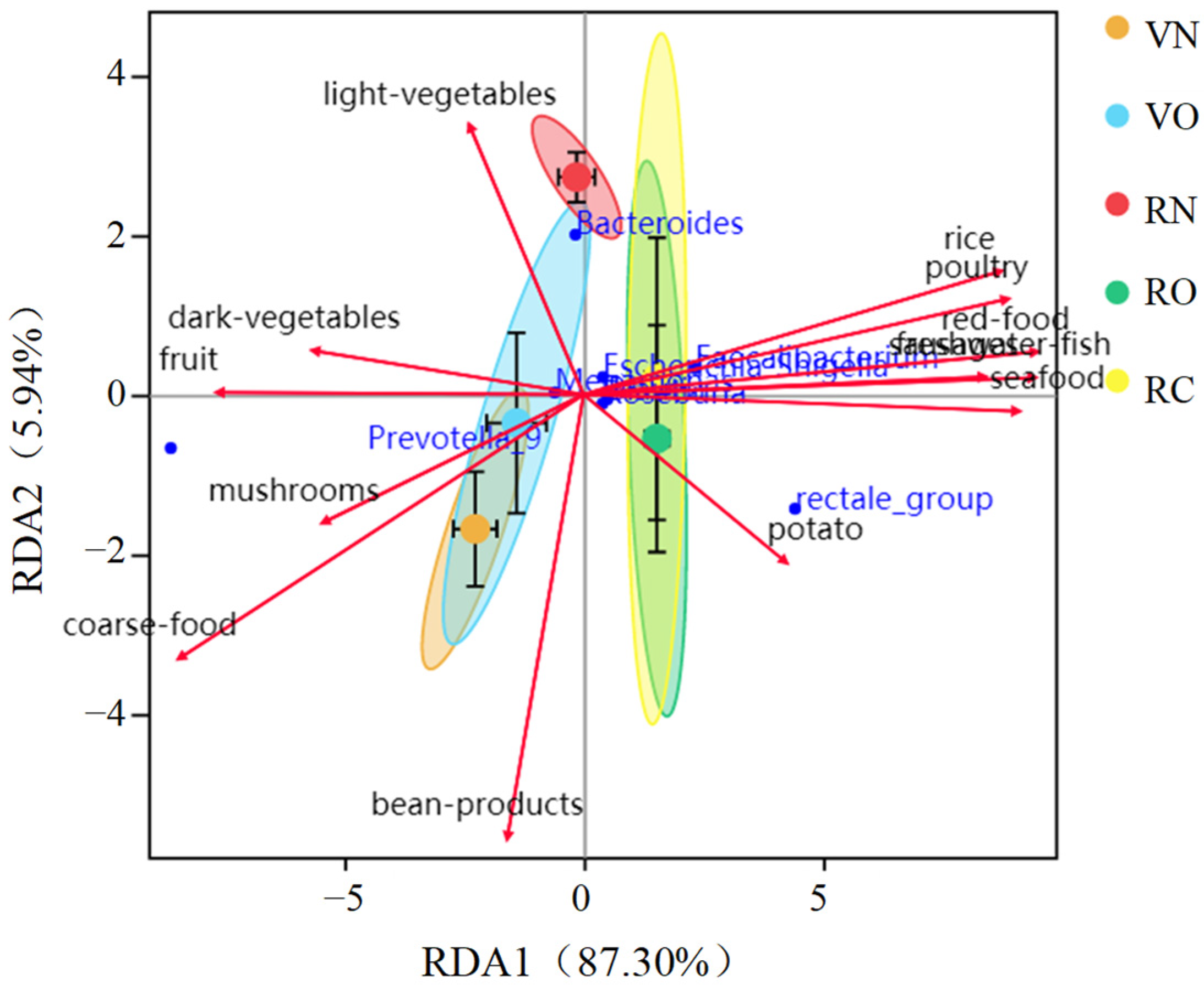 Nutrients 15 02358 g004 Nutrients 15 02358 g004