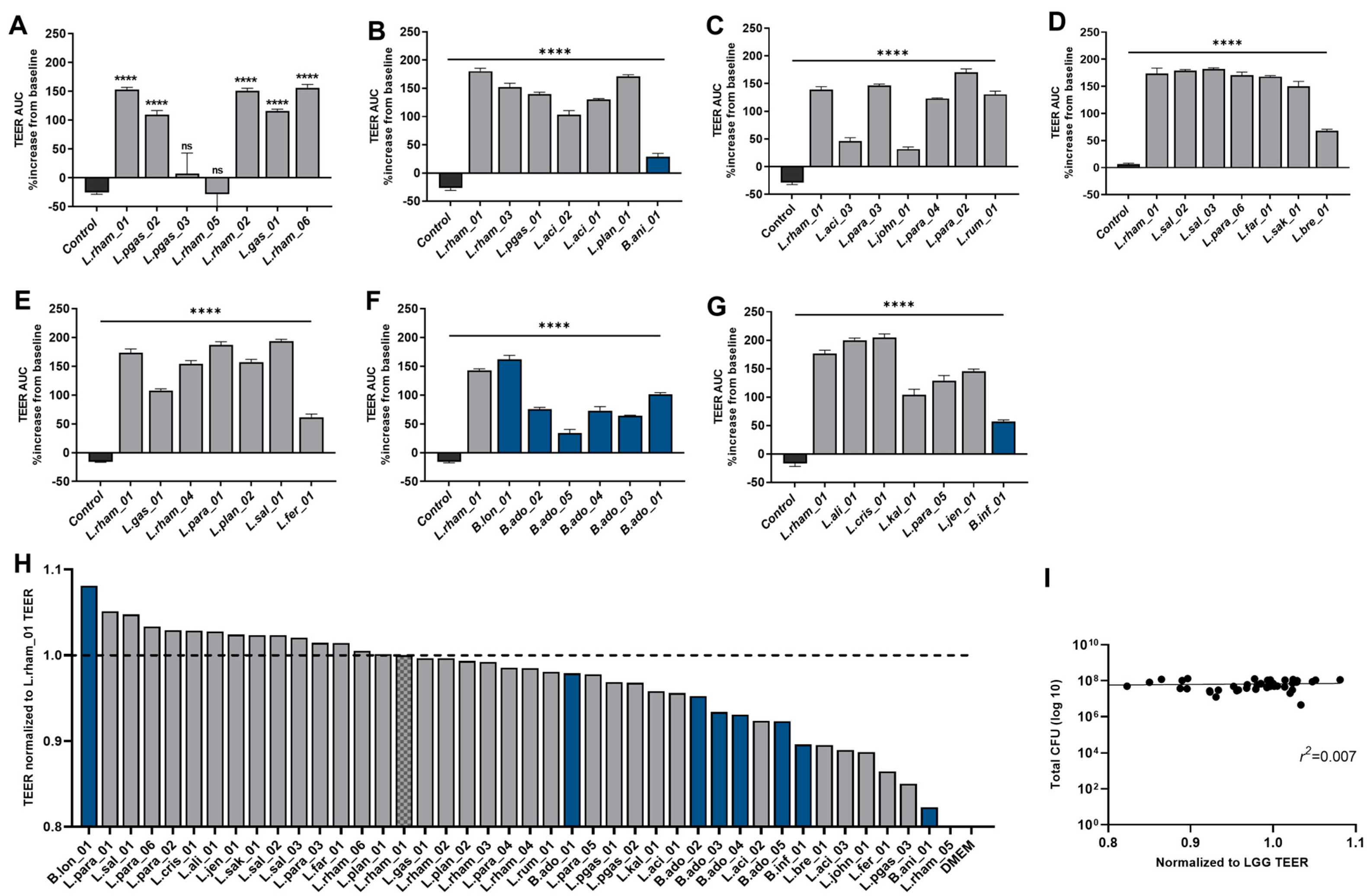 Nutrients 15 02361 g001 Nutrients 15 02361 g001