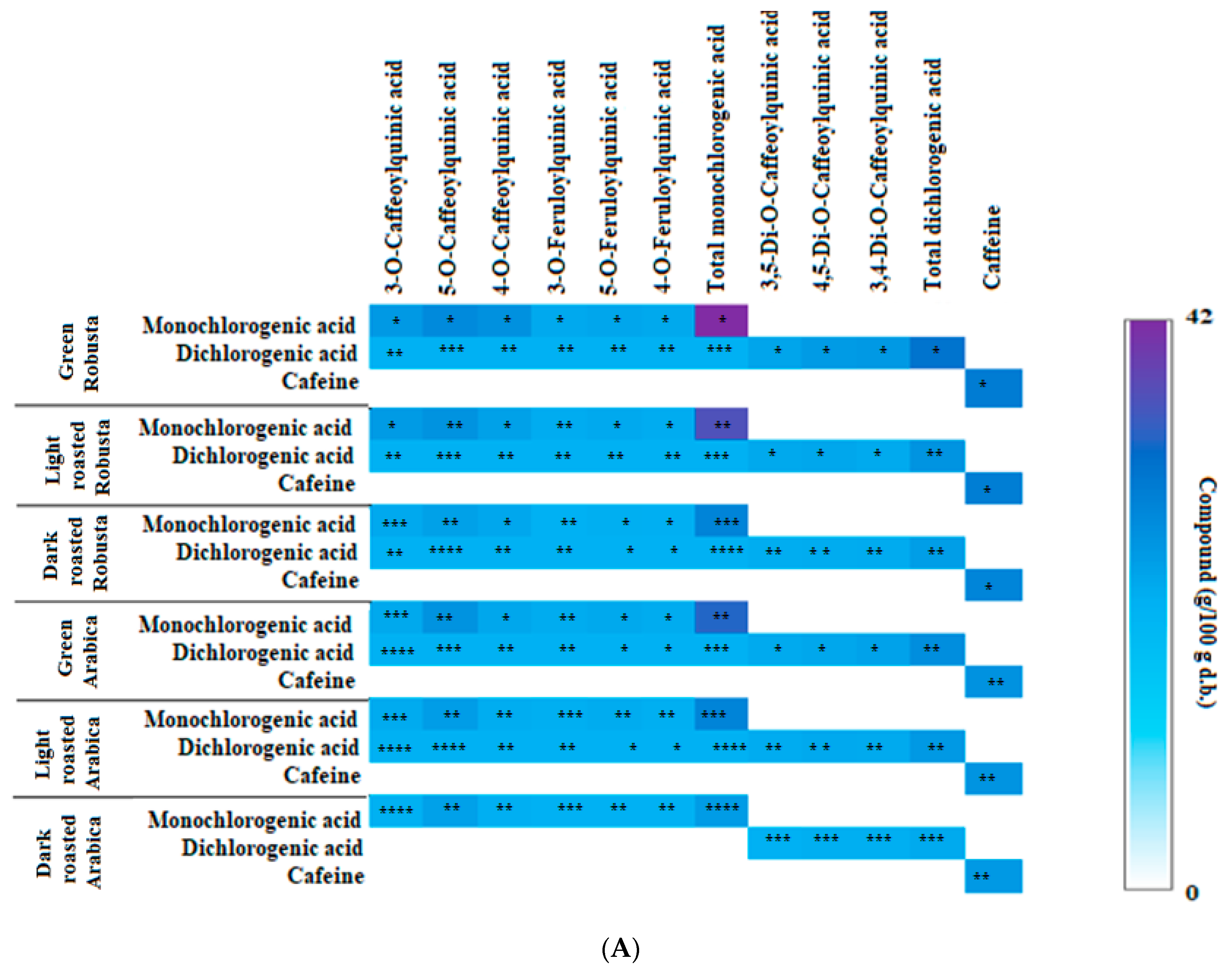 Nutrients 15 02366 g002a Nutrients 15 02366 g002a