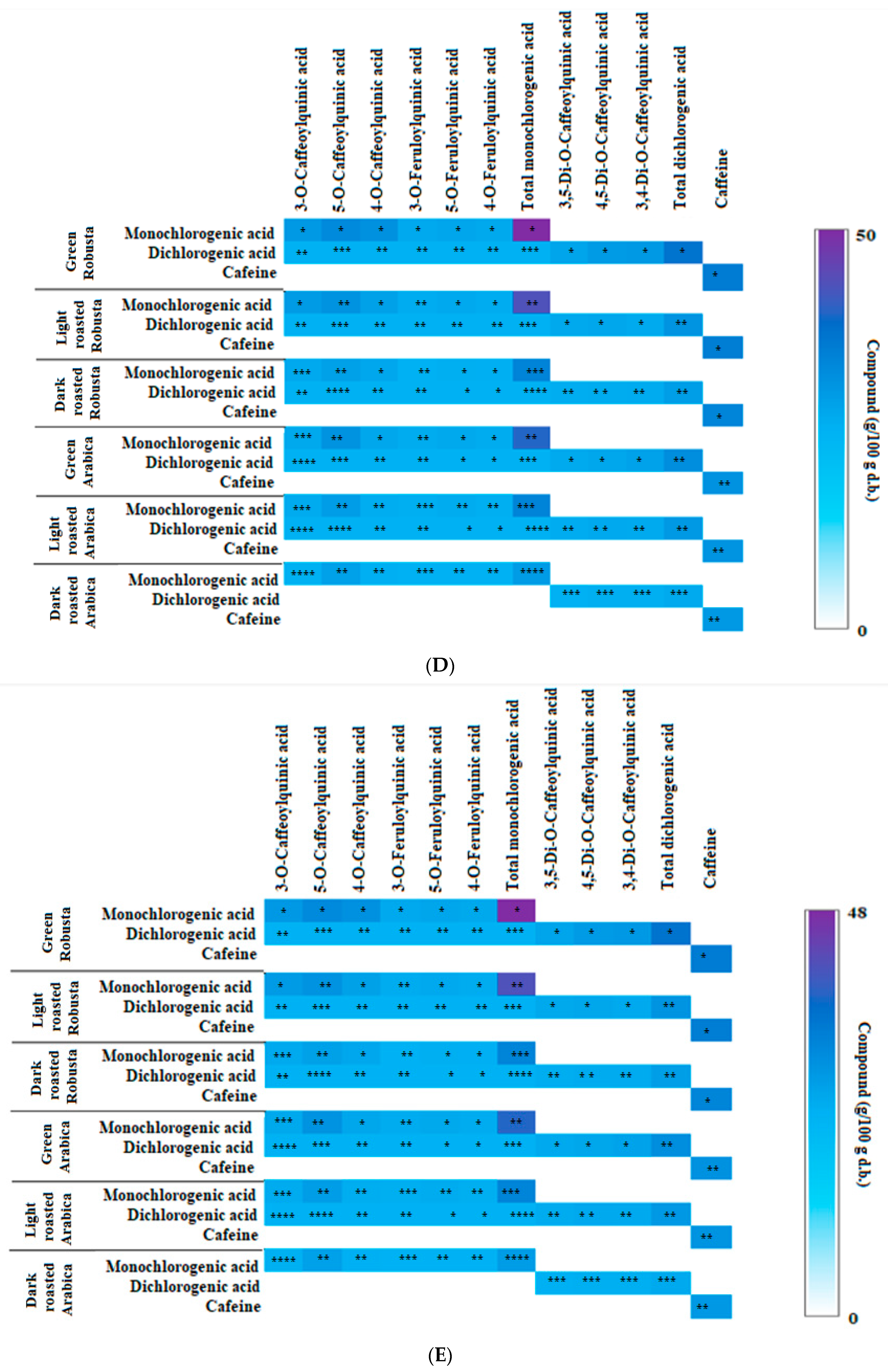 Nutrients 15 02366 g002c Nutrients 15 02366 g002c