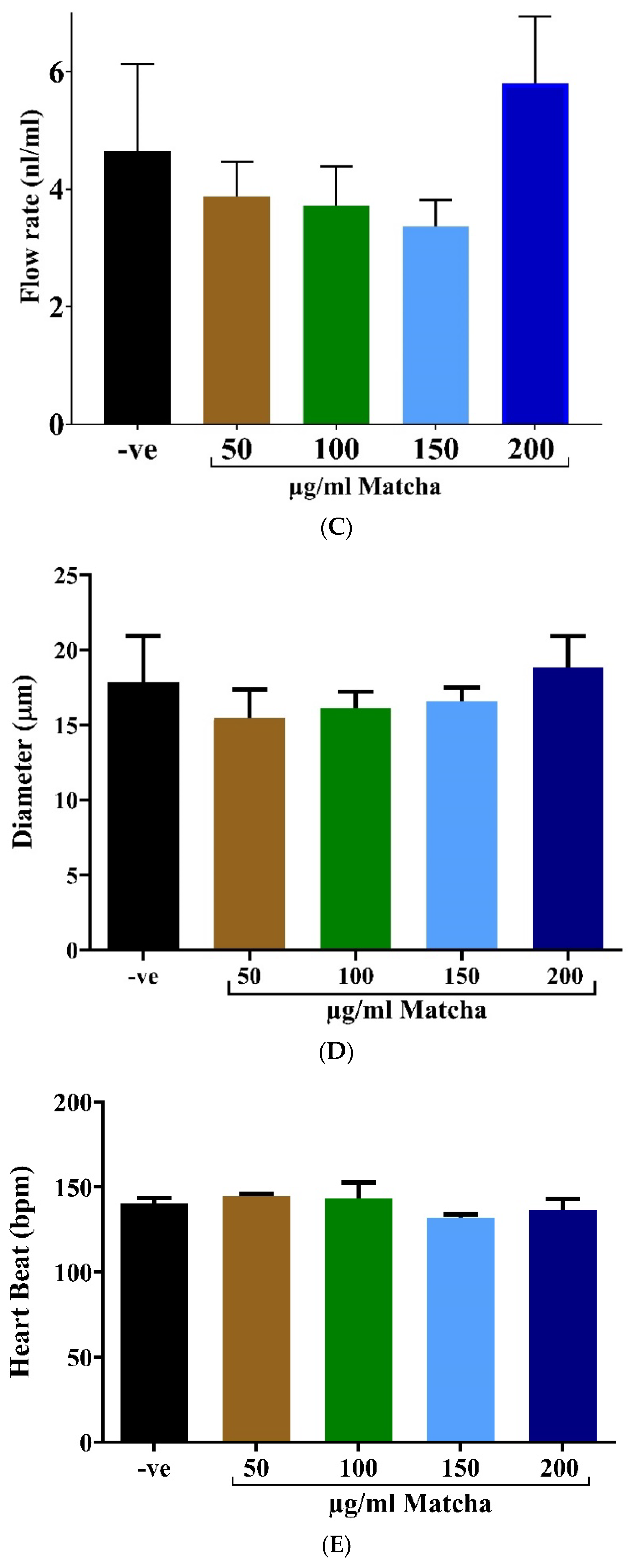 Nutrients 15 02369 g003b Nutrients 15 02369 g003b