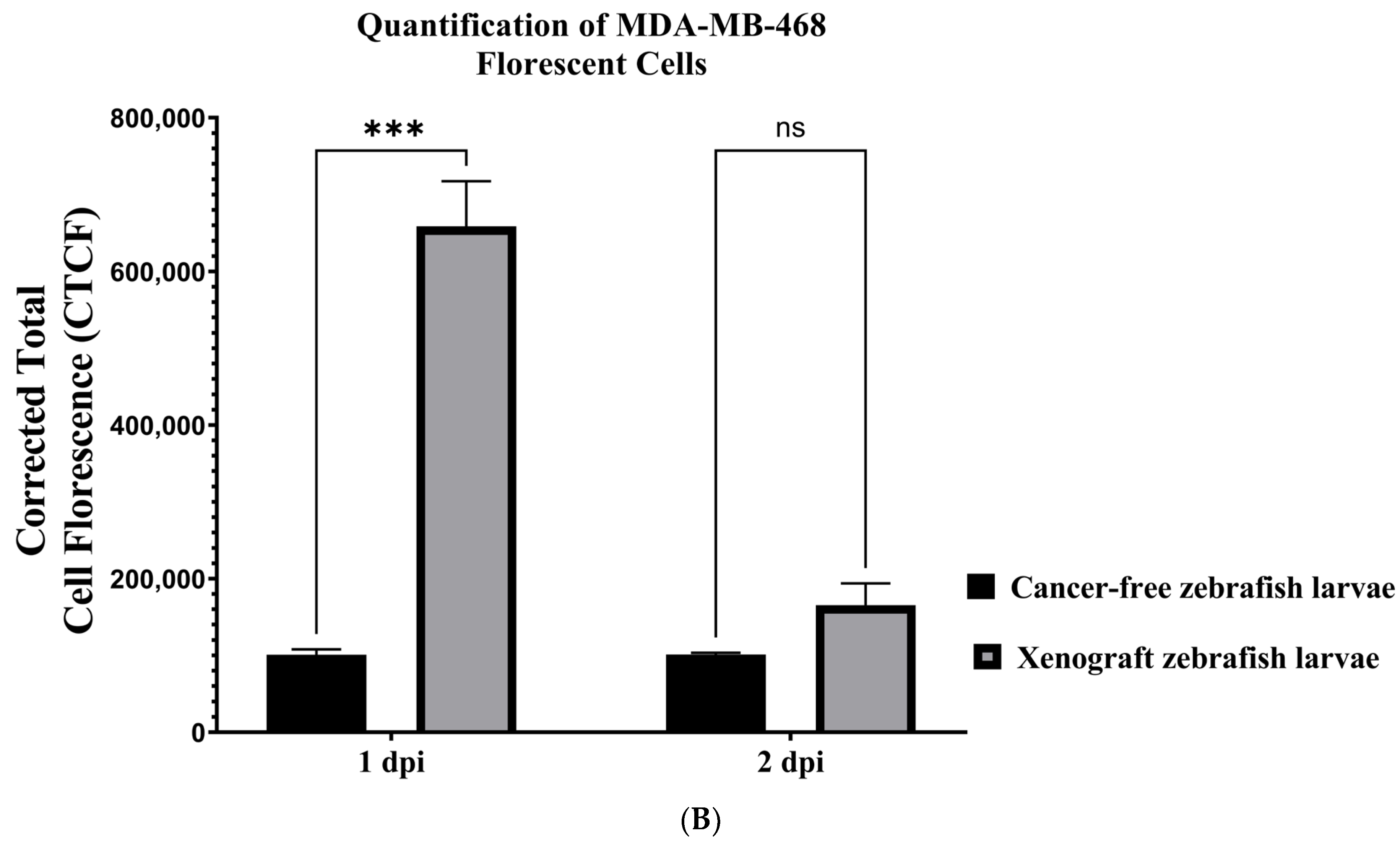 Nutrients 15 02369 g005b Nutrients 15 02369 g005b