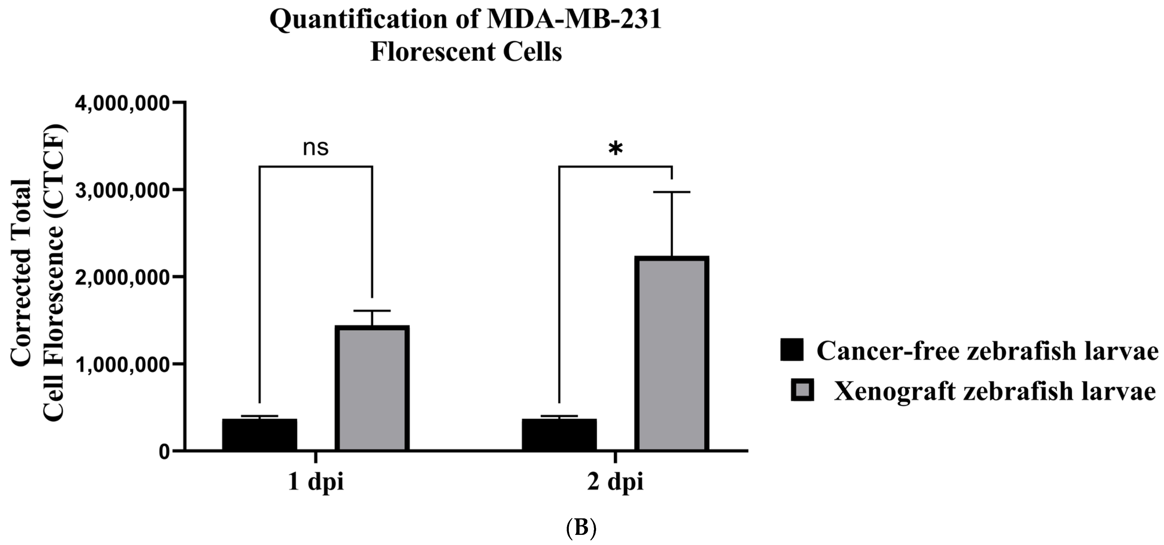 Nutrients 15 02369 g006b Nutrients 15 02369 g006b