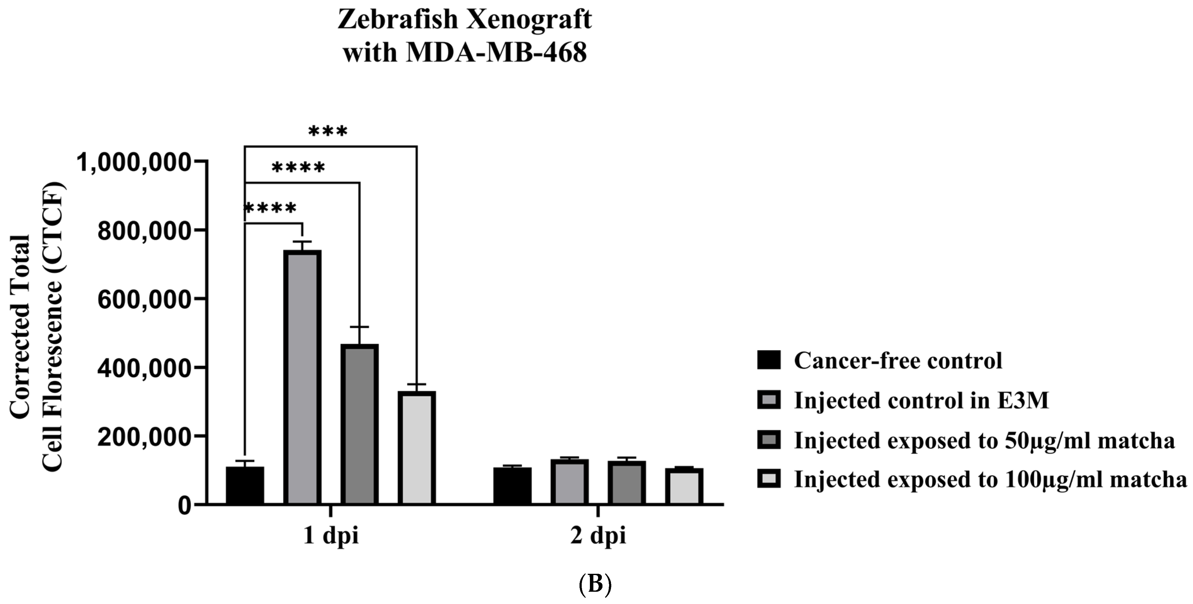 Nutrients 15 02369 g007b Nutrients 15 02369 g007b