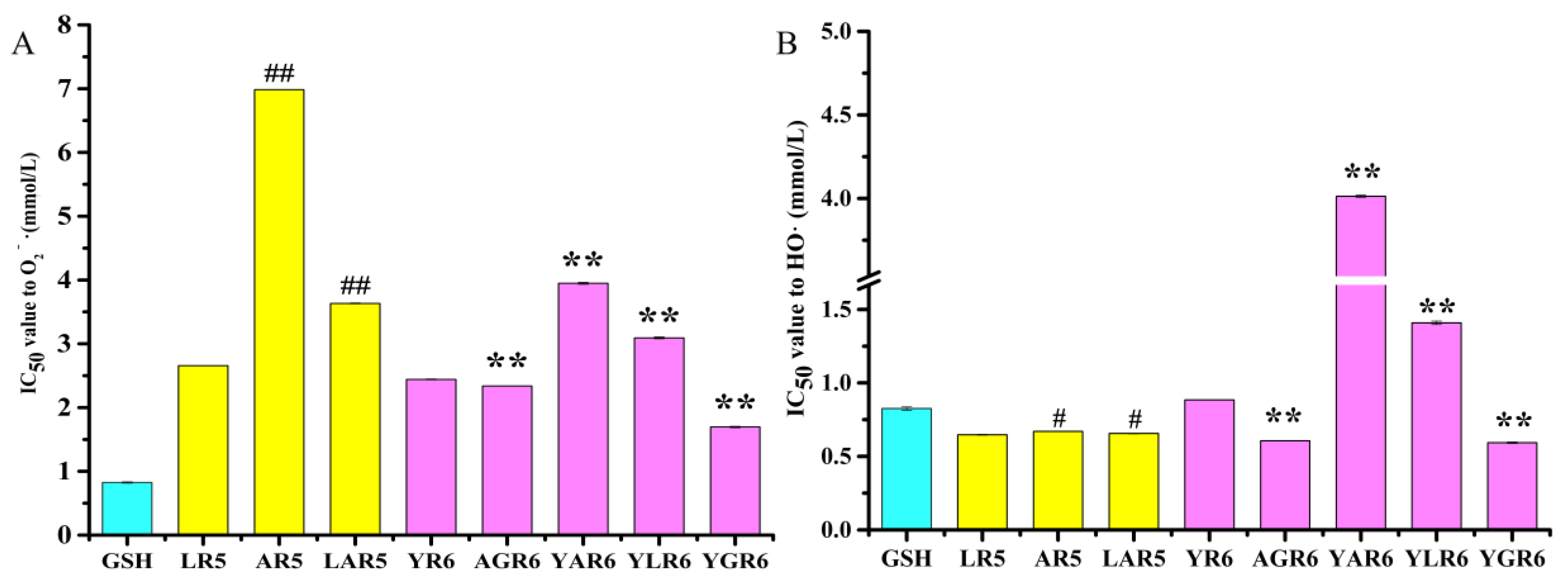 Nutrients 15 02373 g001 Nutrients 15 02373 g001