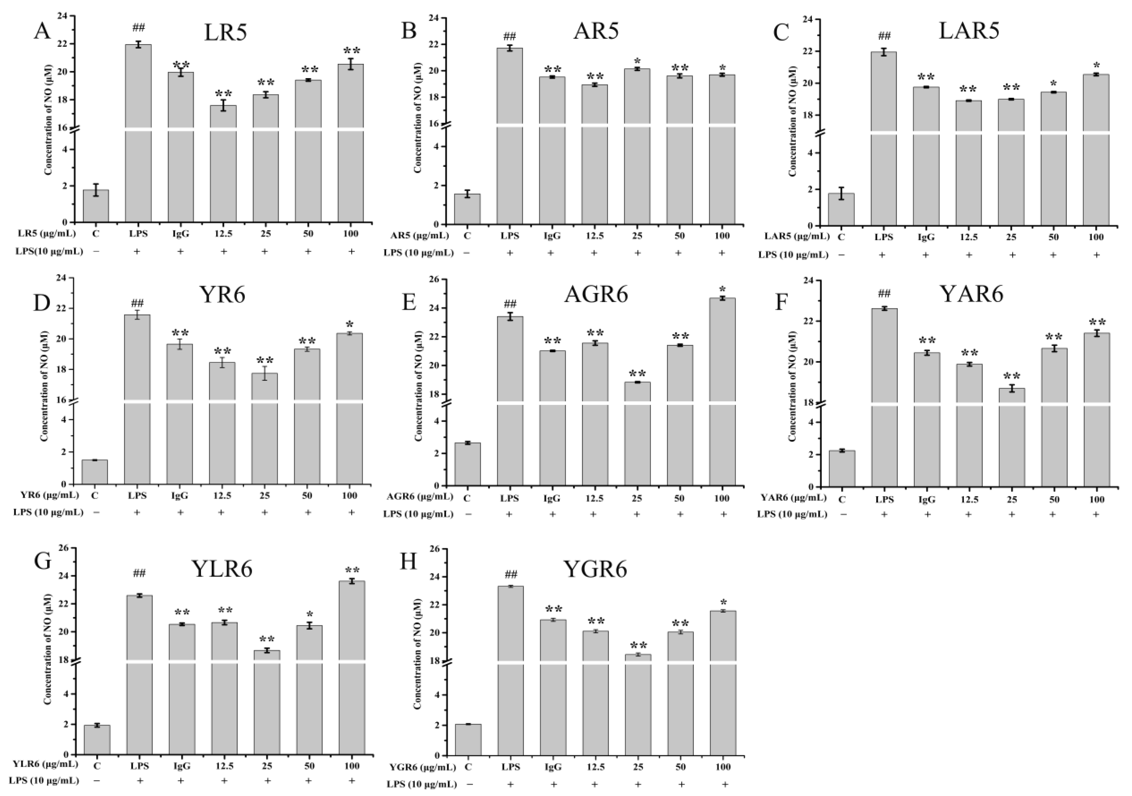 Nutrients 15 02373 g004 Nutrients 15 02373 g004
