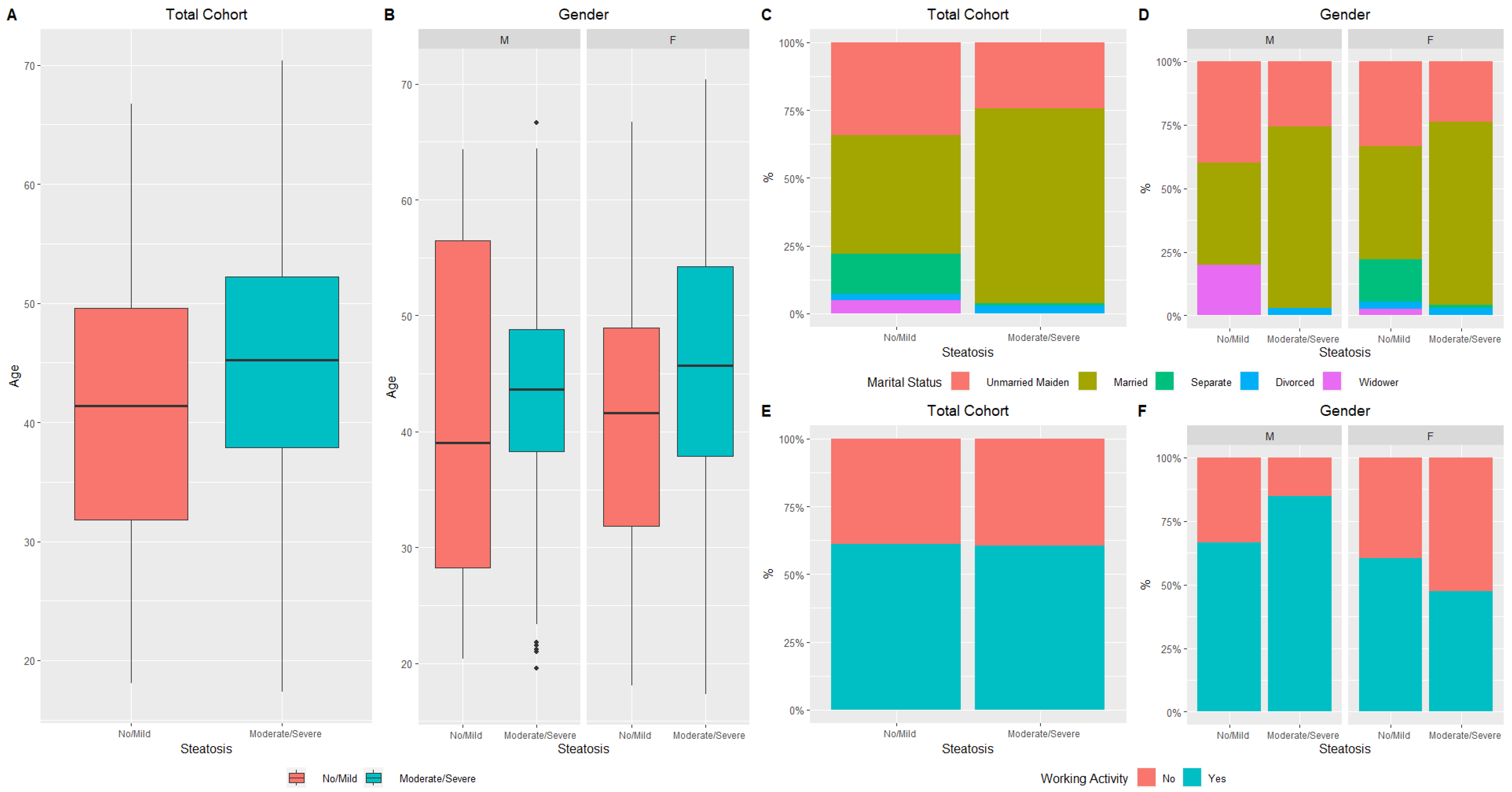 Nutrients 15 02381 g001 Nutrients 15 02381 g001