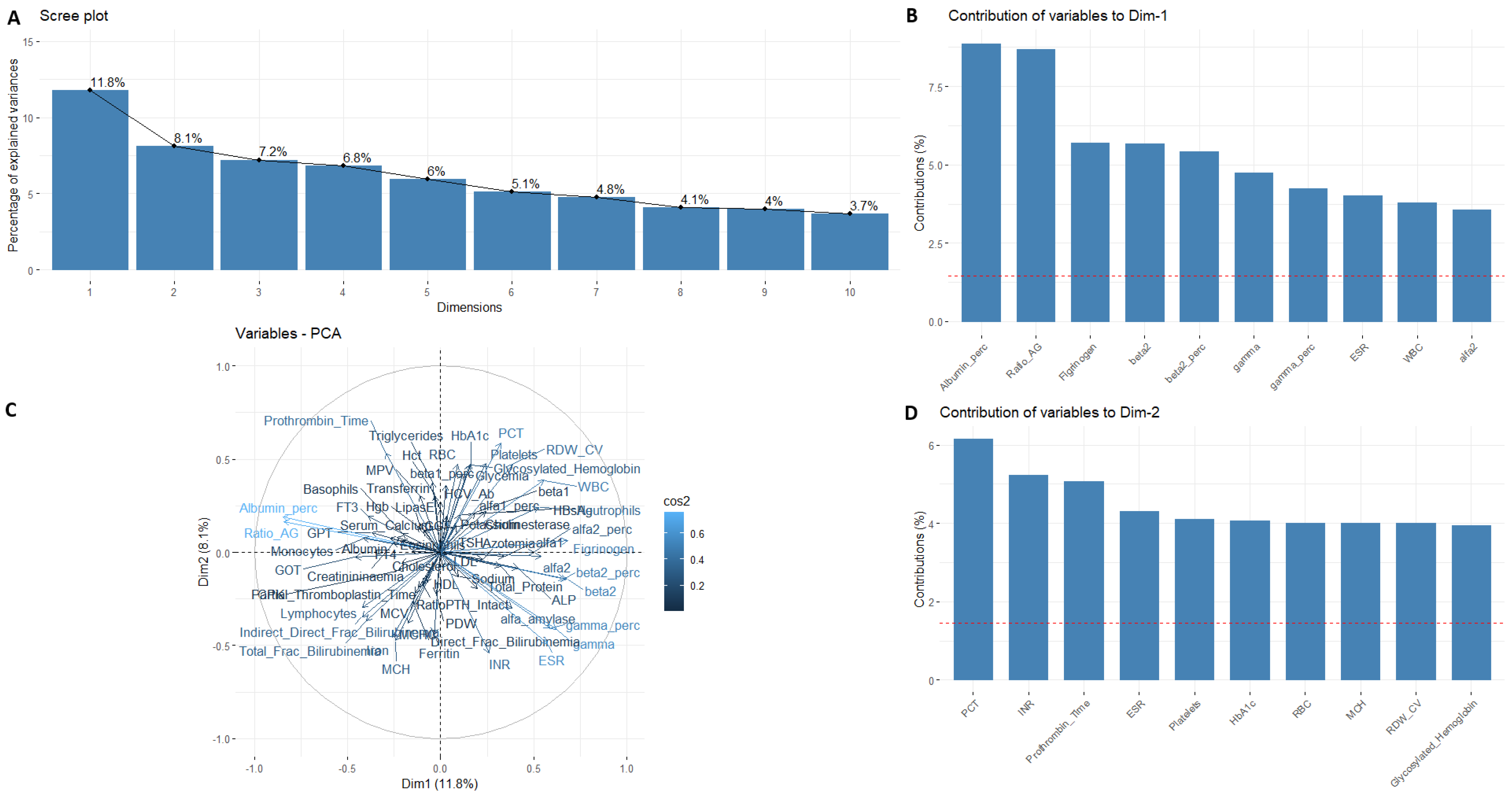 Nutrients 15 02381 g002 Nutrients 15 02381 g002