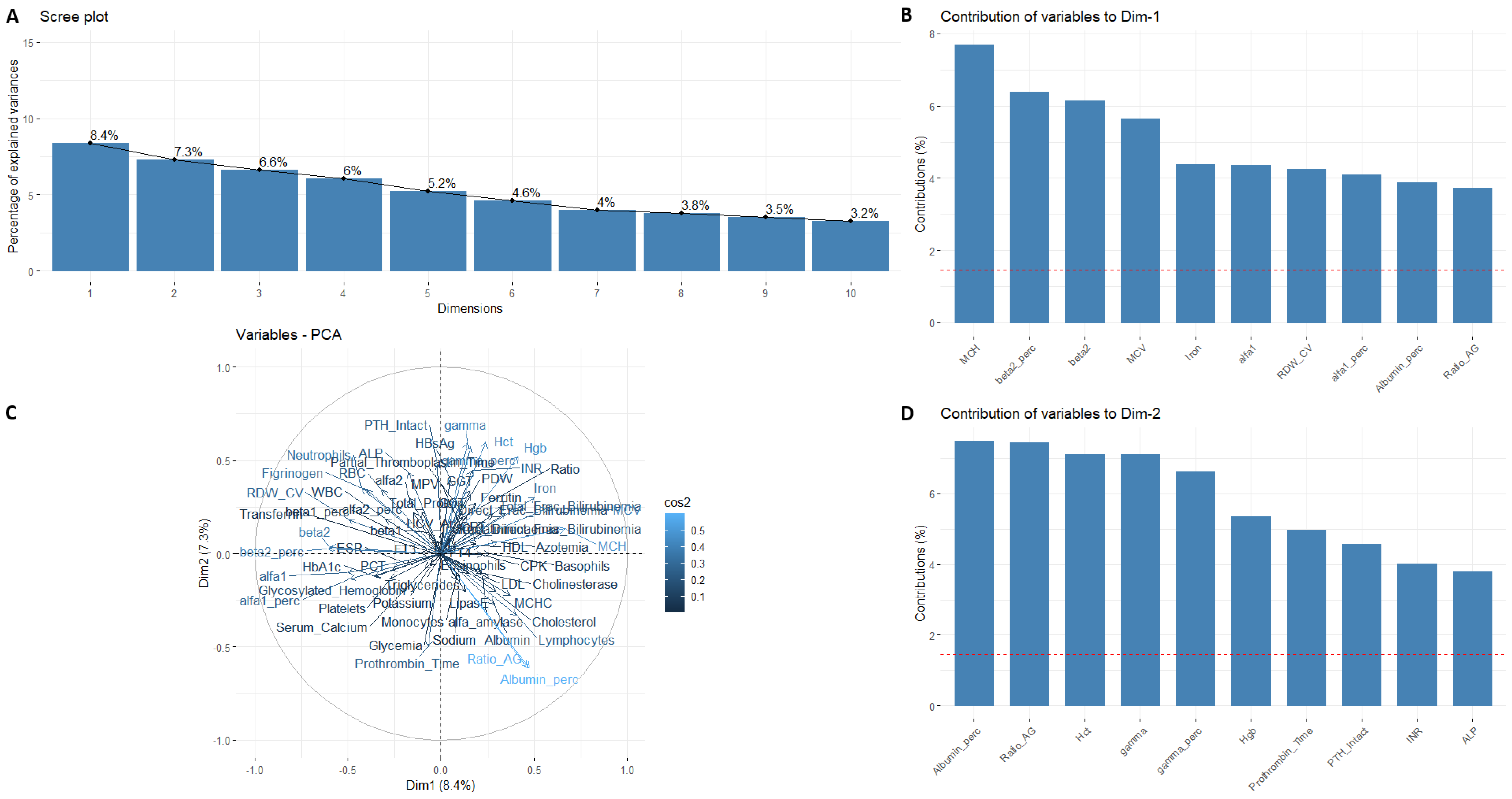 Nutrients 15 02381 g003 Nutrients 15 02381 g003