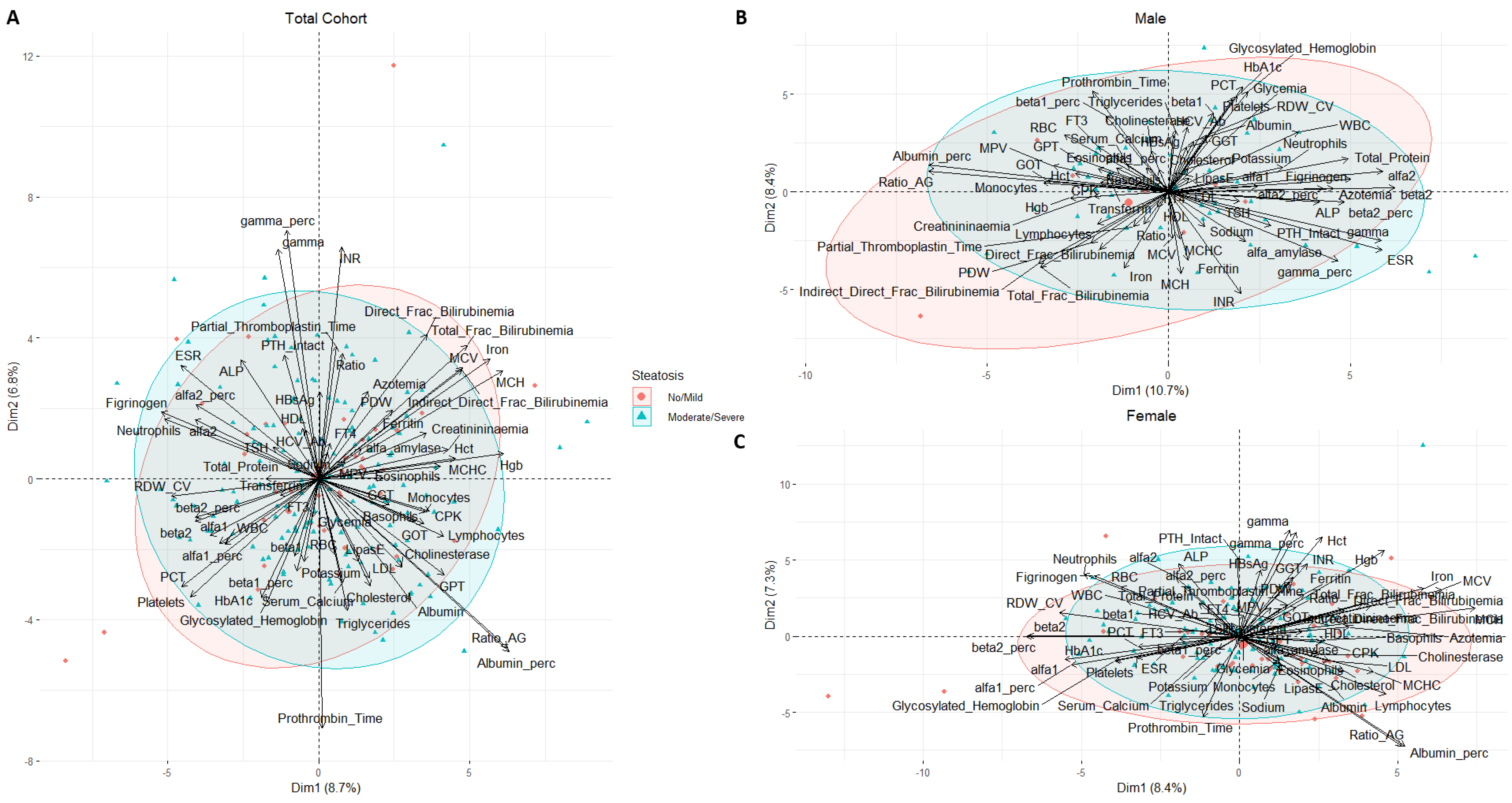 Nutrients 15 02381 g004 Nutrients 15 02381 g004