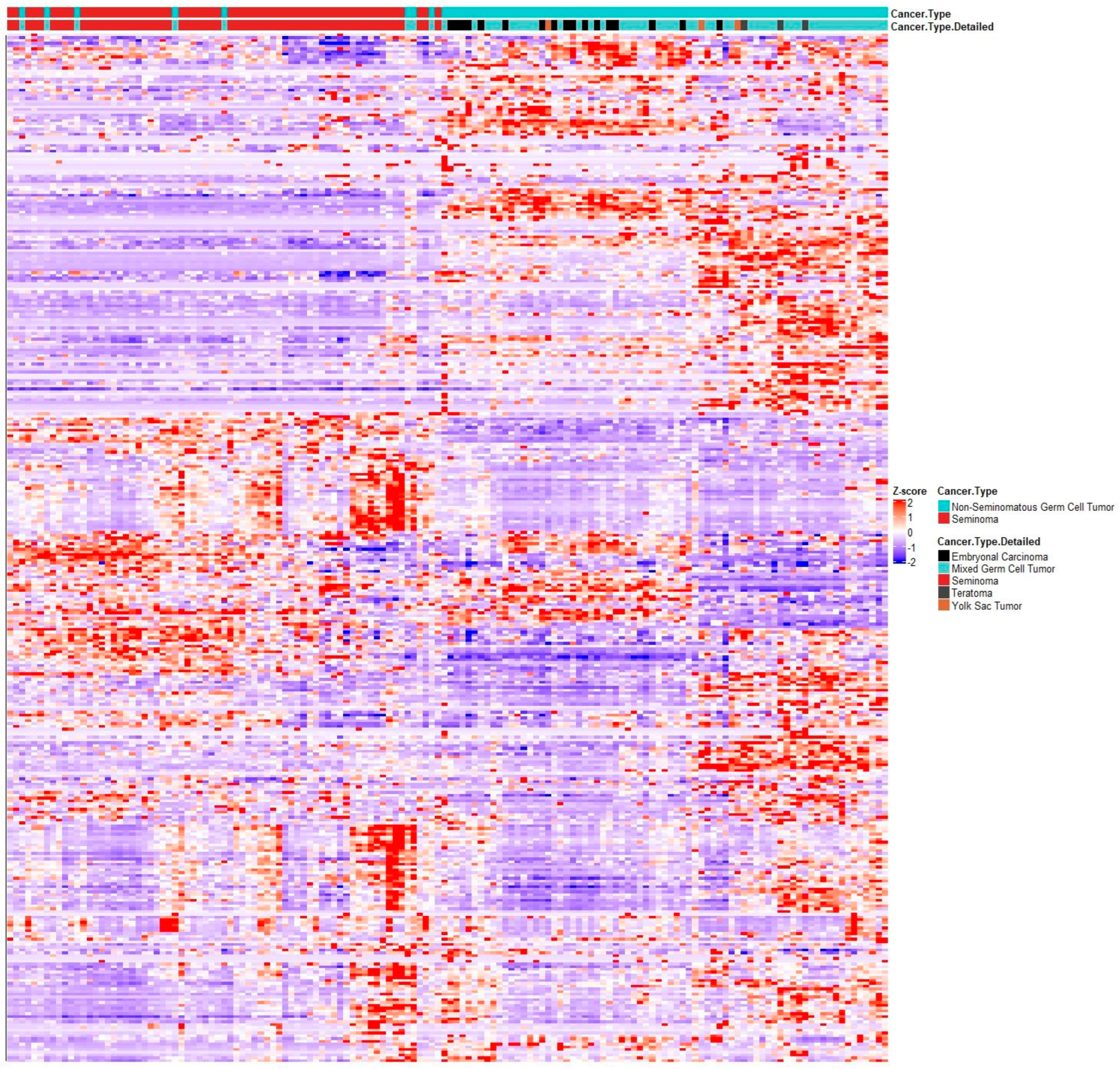 Nutrients 15 02384 g005