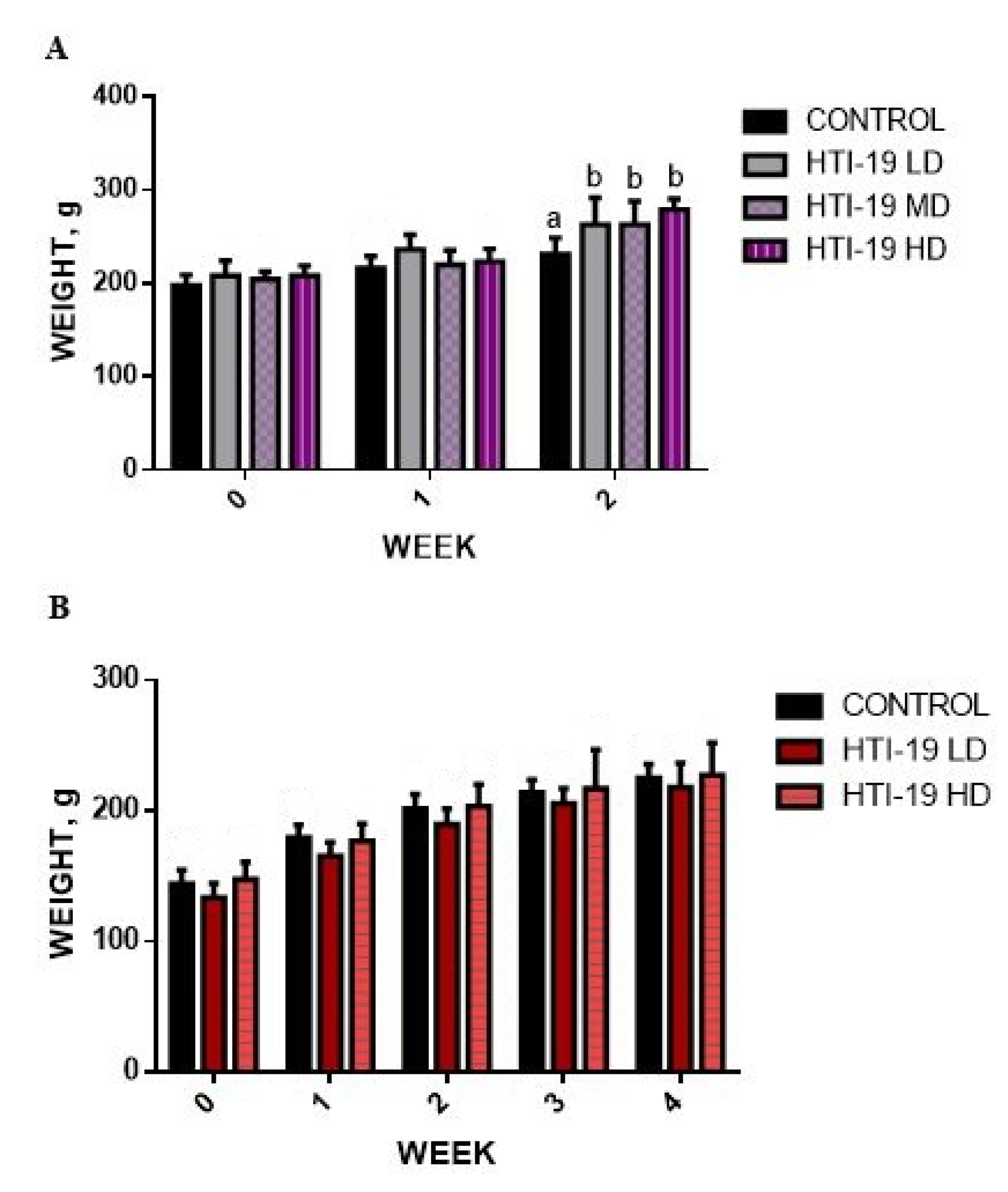 Nutrients 15 02390 g001