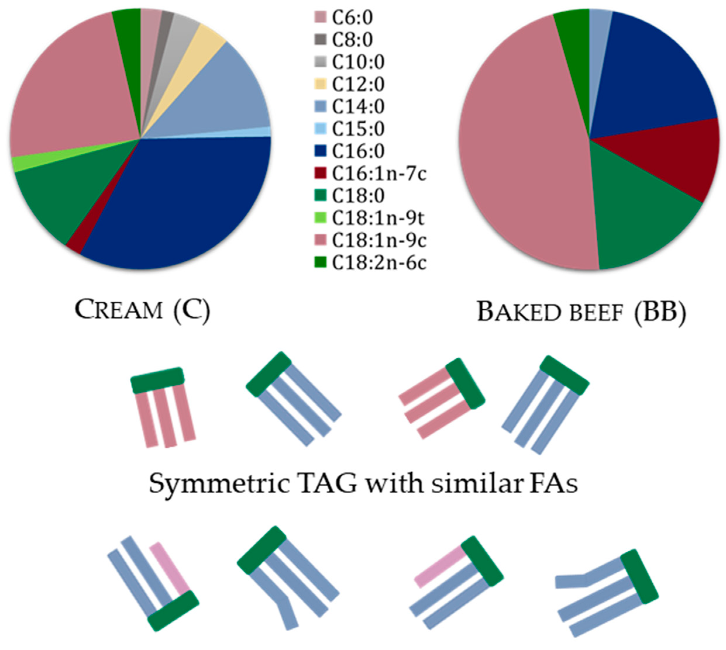 Nutrients 15 02395 g001 Nutrients 15 02395 g001