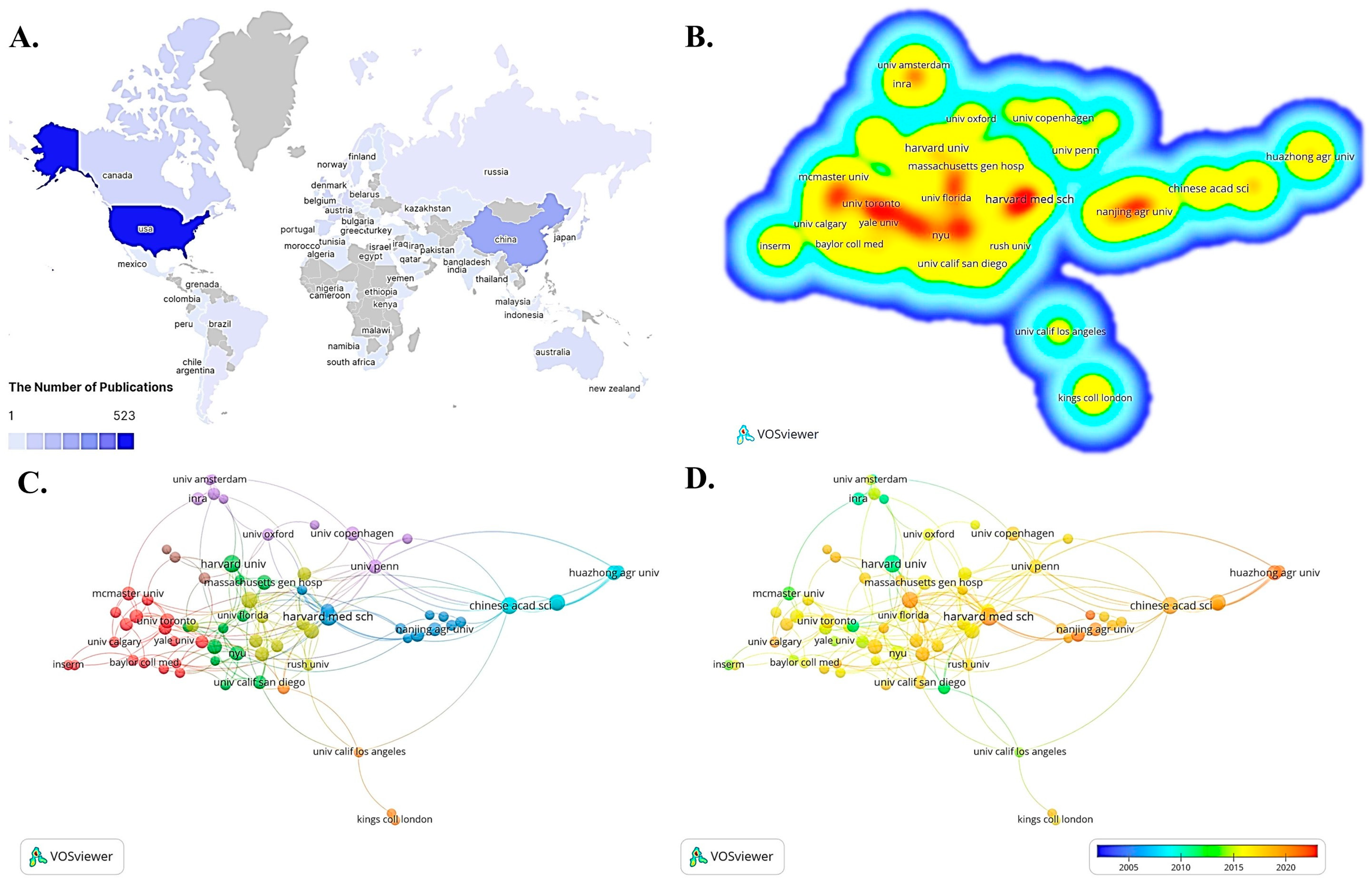 Nutrients 15 02398 g004 Nutrients 15 02398 g004