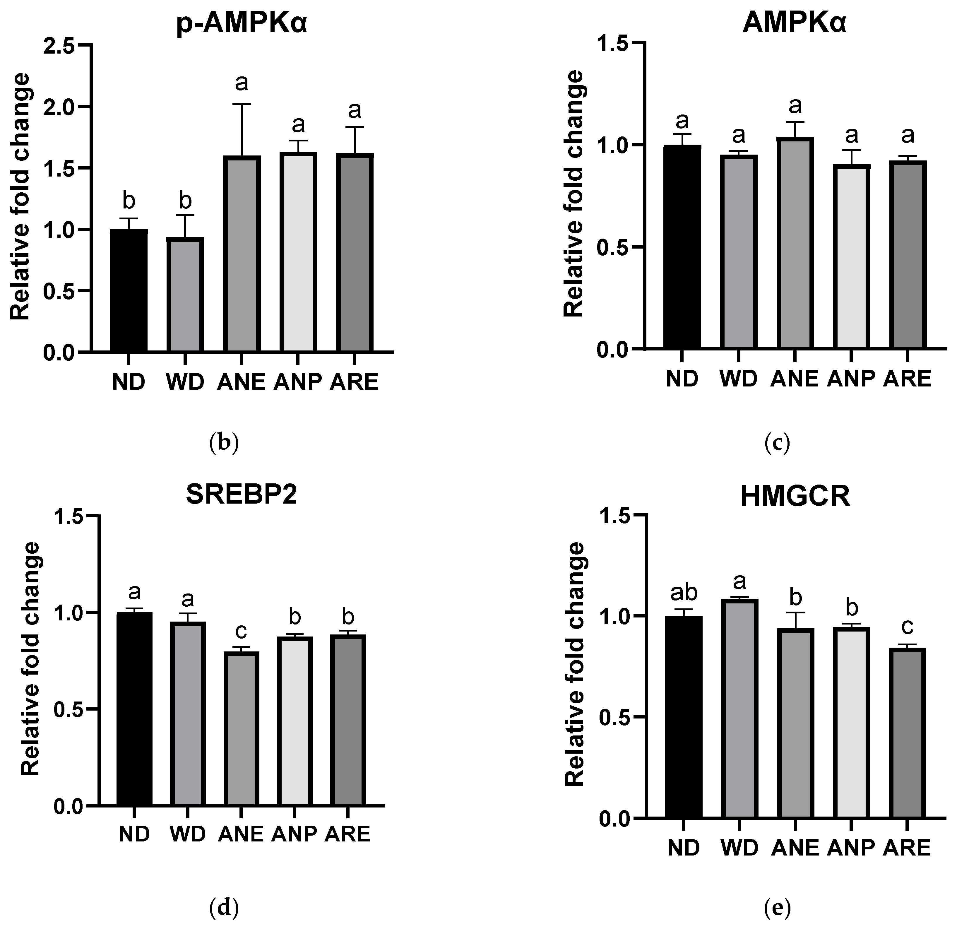 Nutrients 15 02403 g005b Nutrients 15 02403 g005b