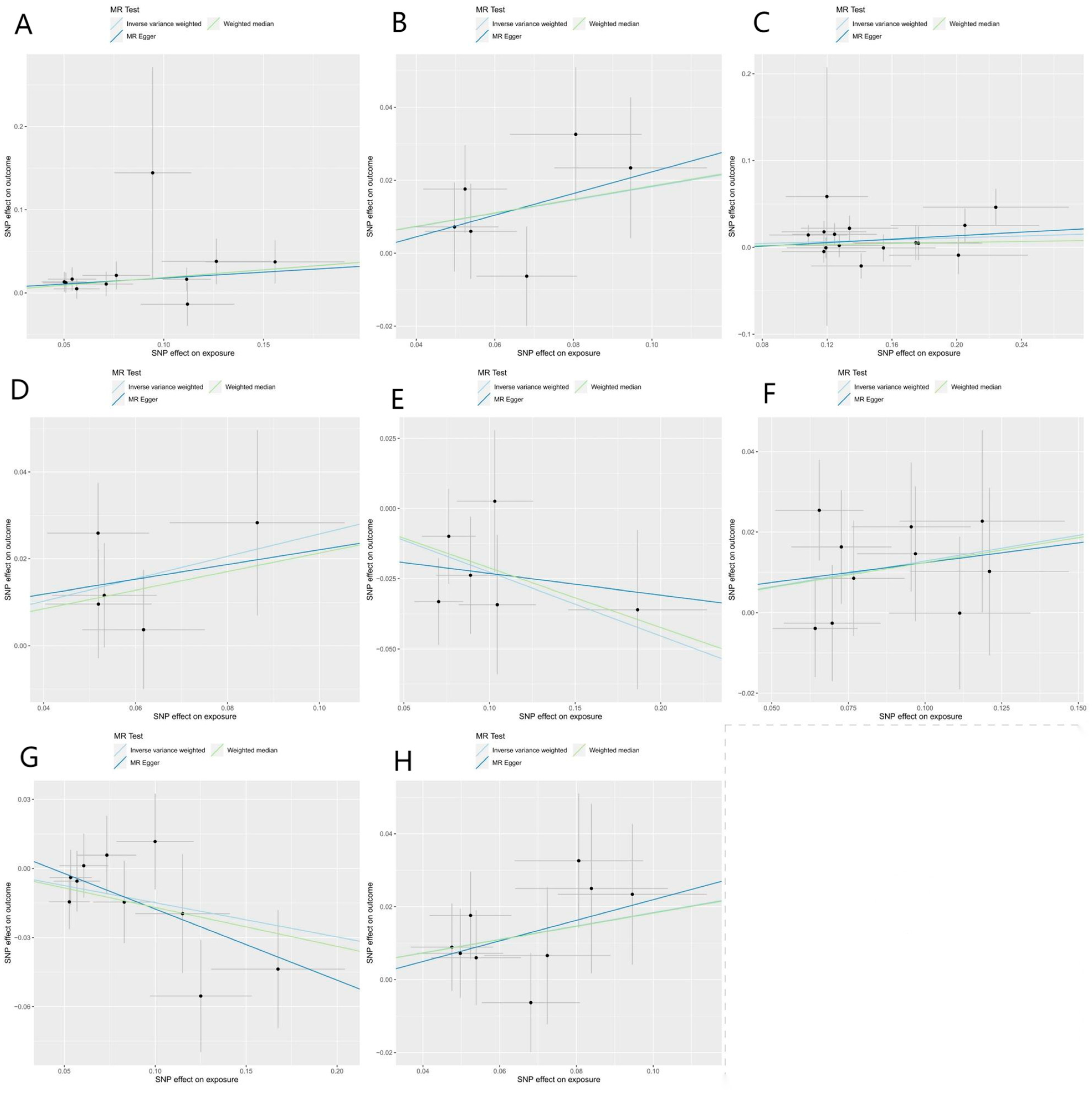 Nutrients 15 02407 g002 Nutrients 15 02407 g002
