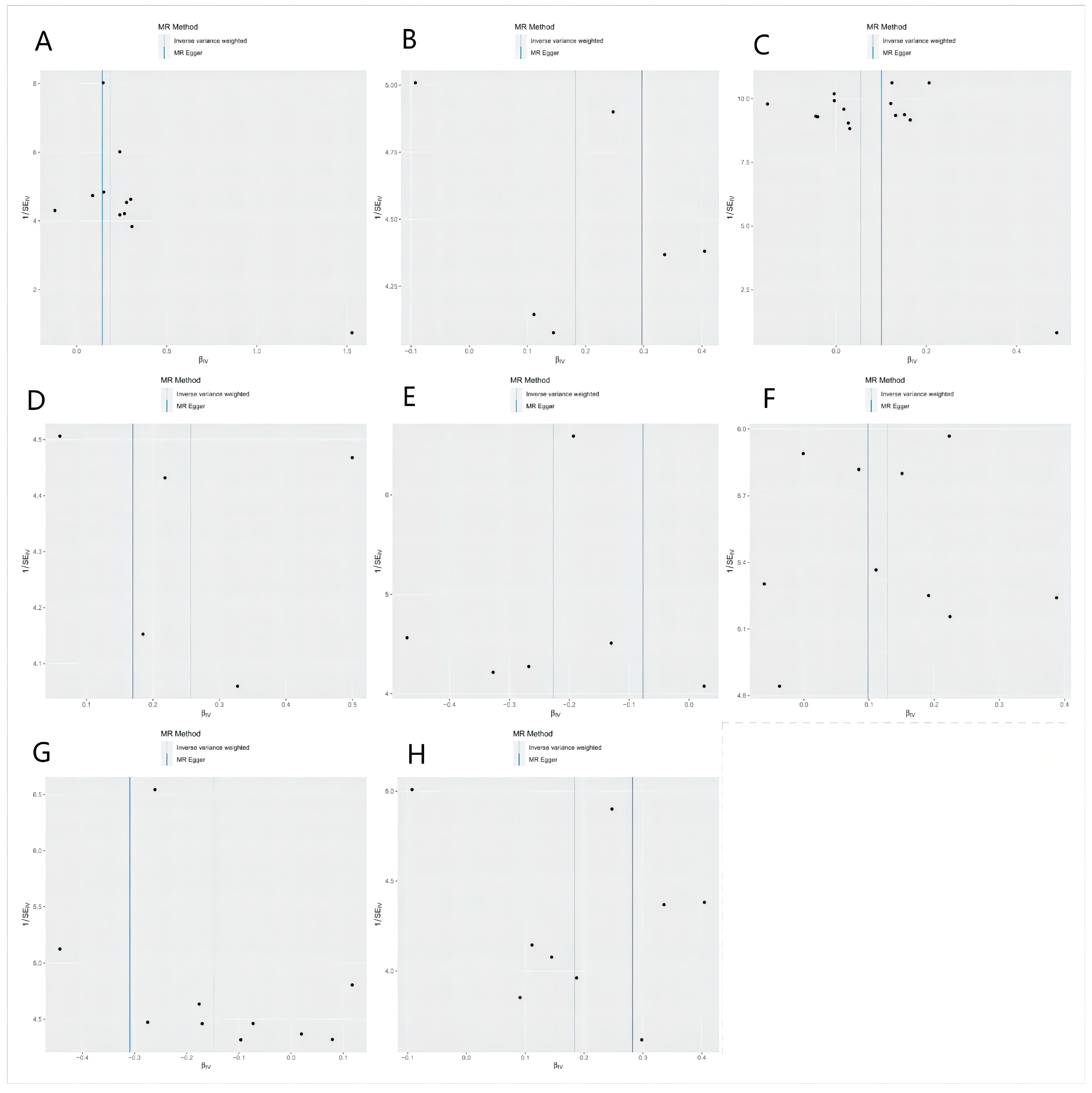 Nutrients 15 02407 g003 Nutrients 15 02407 g003
