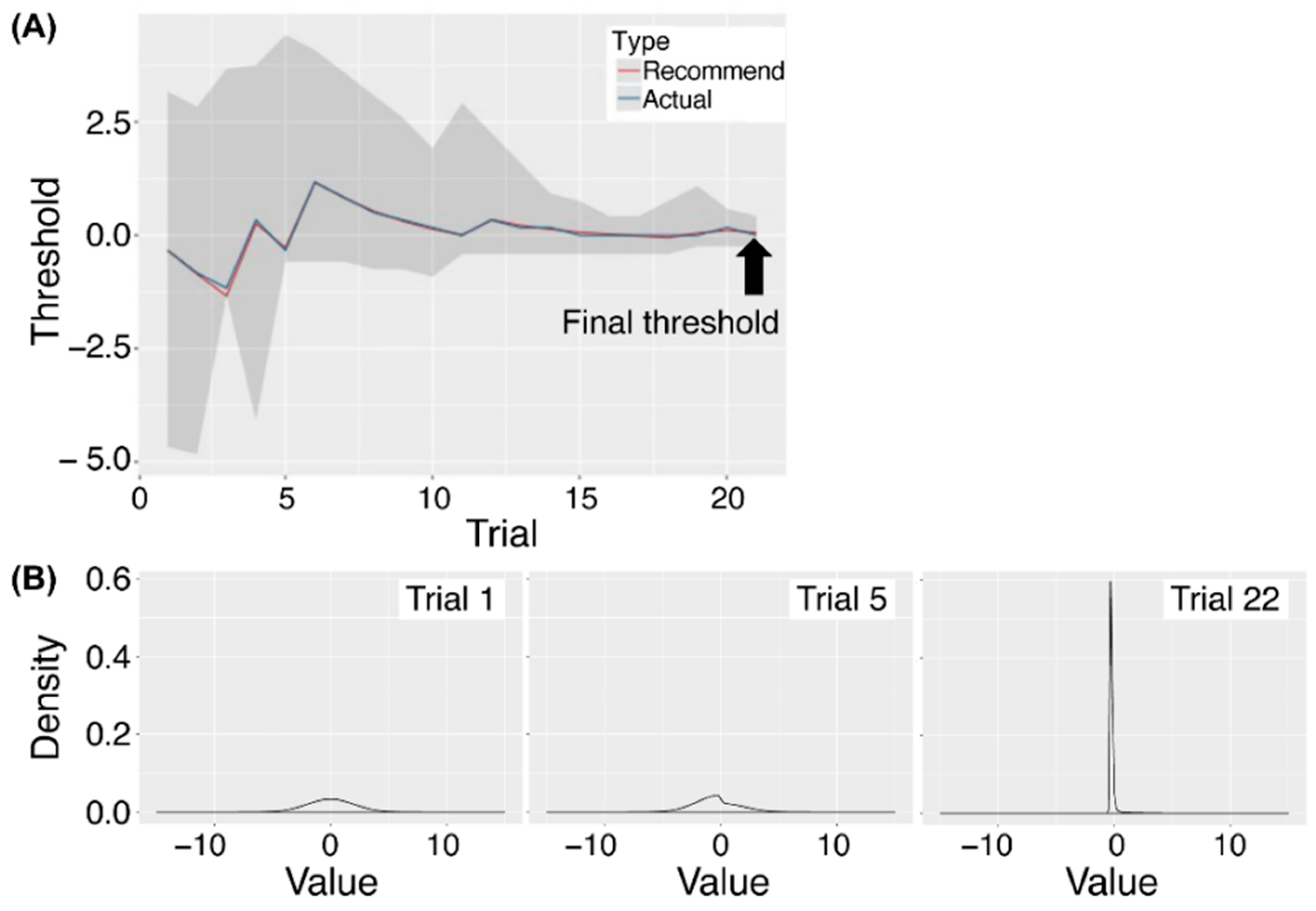 Nutrients 15 02415 g002 Nutrients 15 02415 g002
