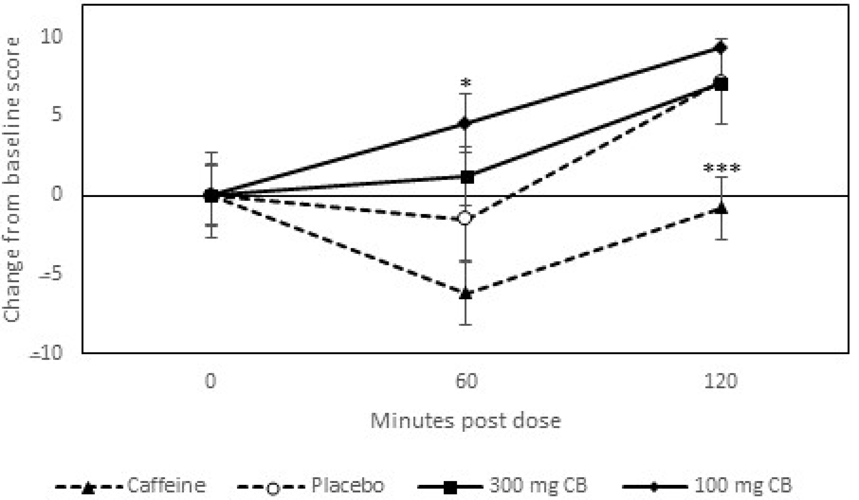 Nutrients 15 02418 g003 Nutrients 15 02418 g003