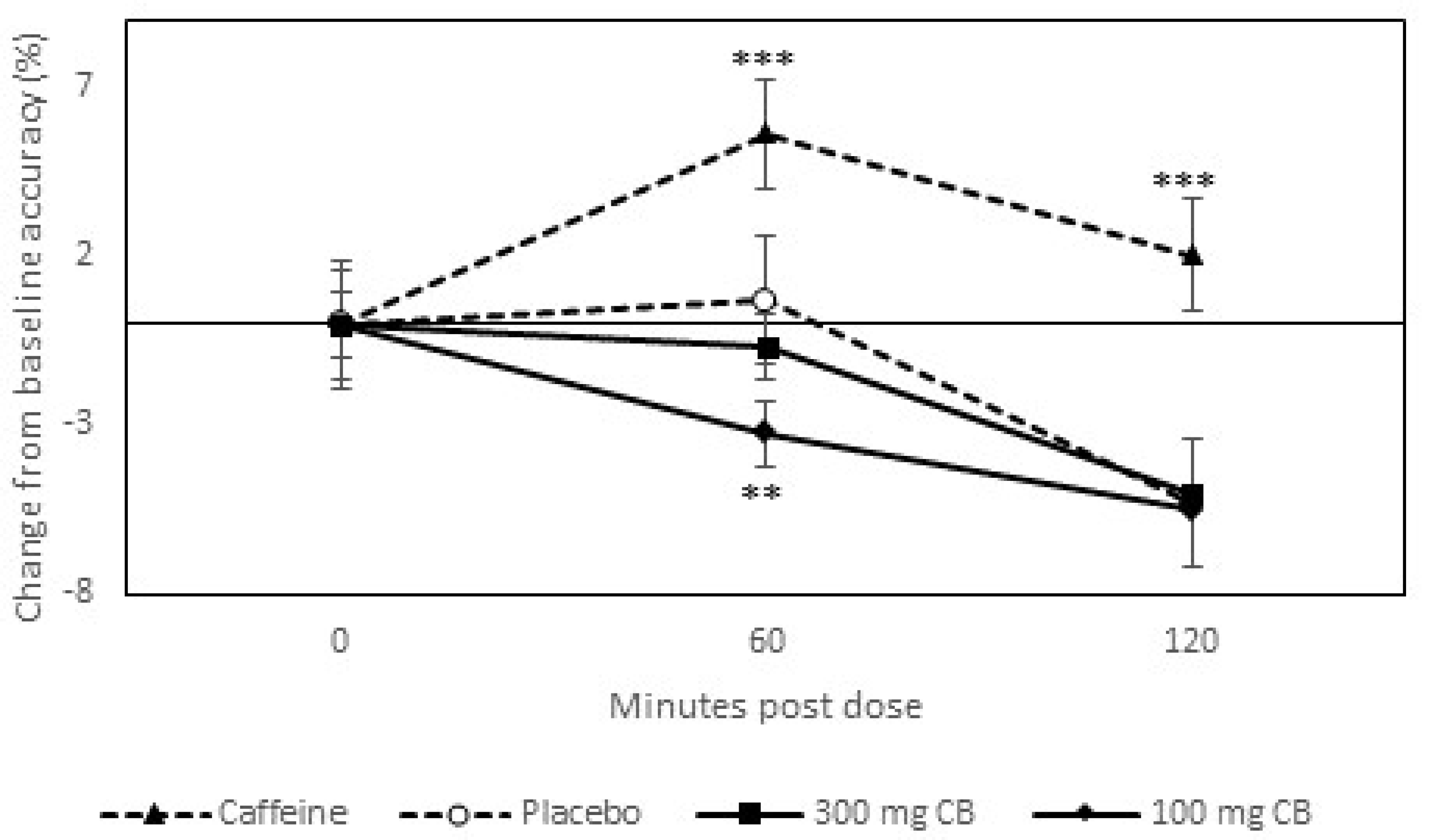 Nutrients 15 02418 g004 Nutrients 15 02418 g004