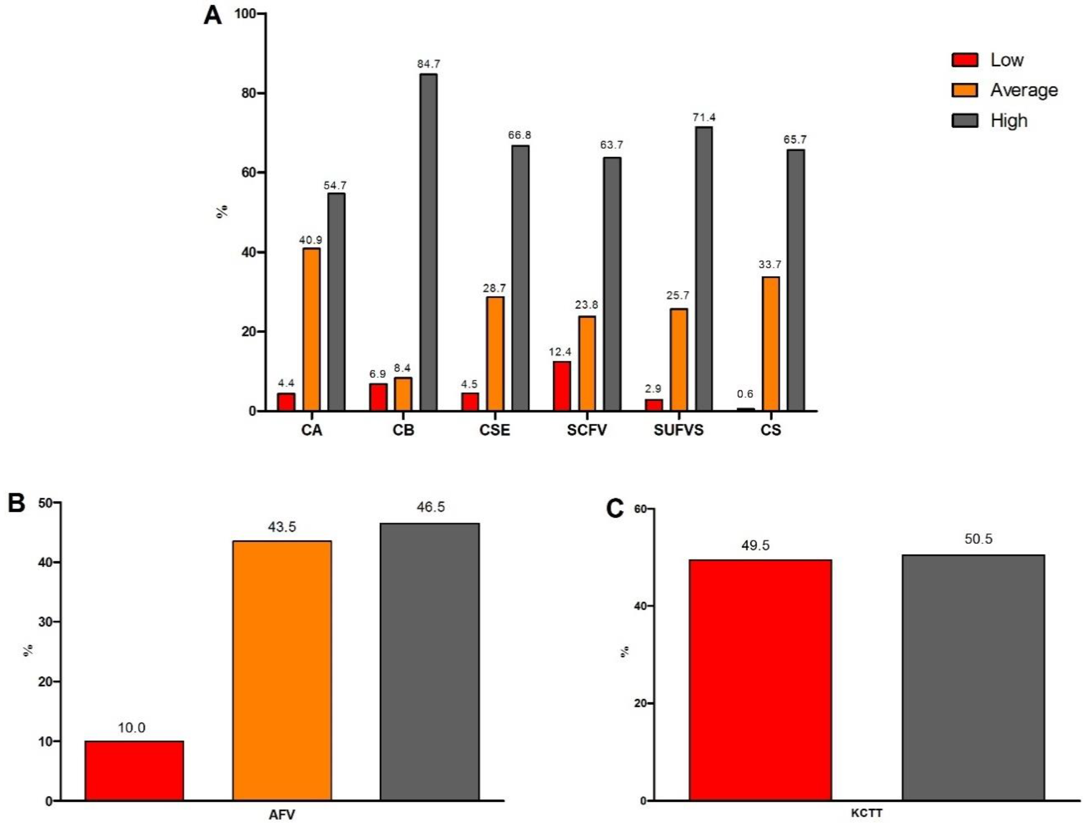 Nutrients 15 02424 g001