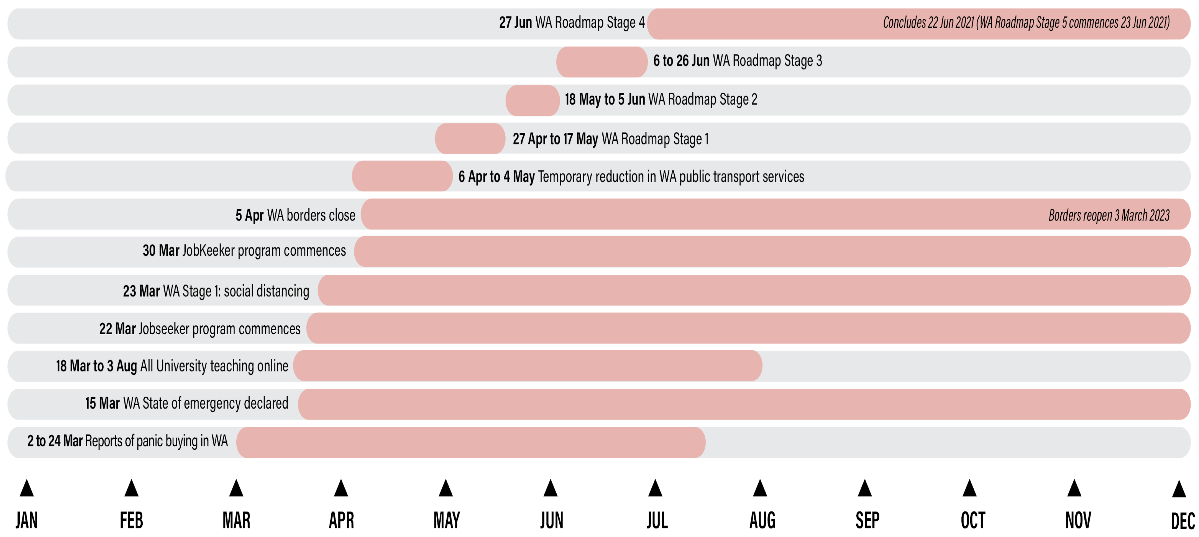 Nutrients 15 02431 g001