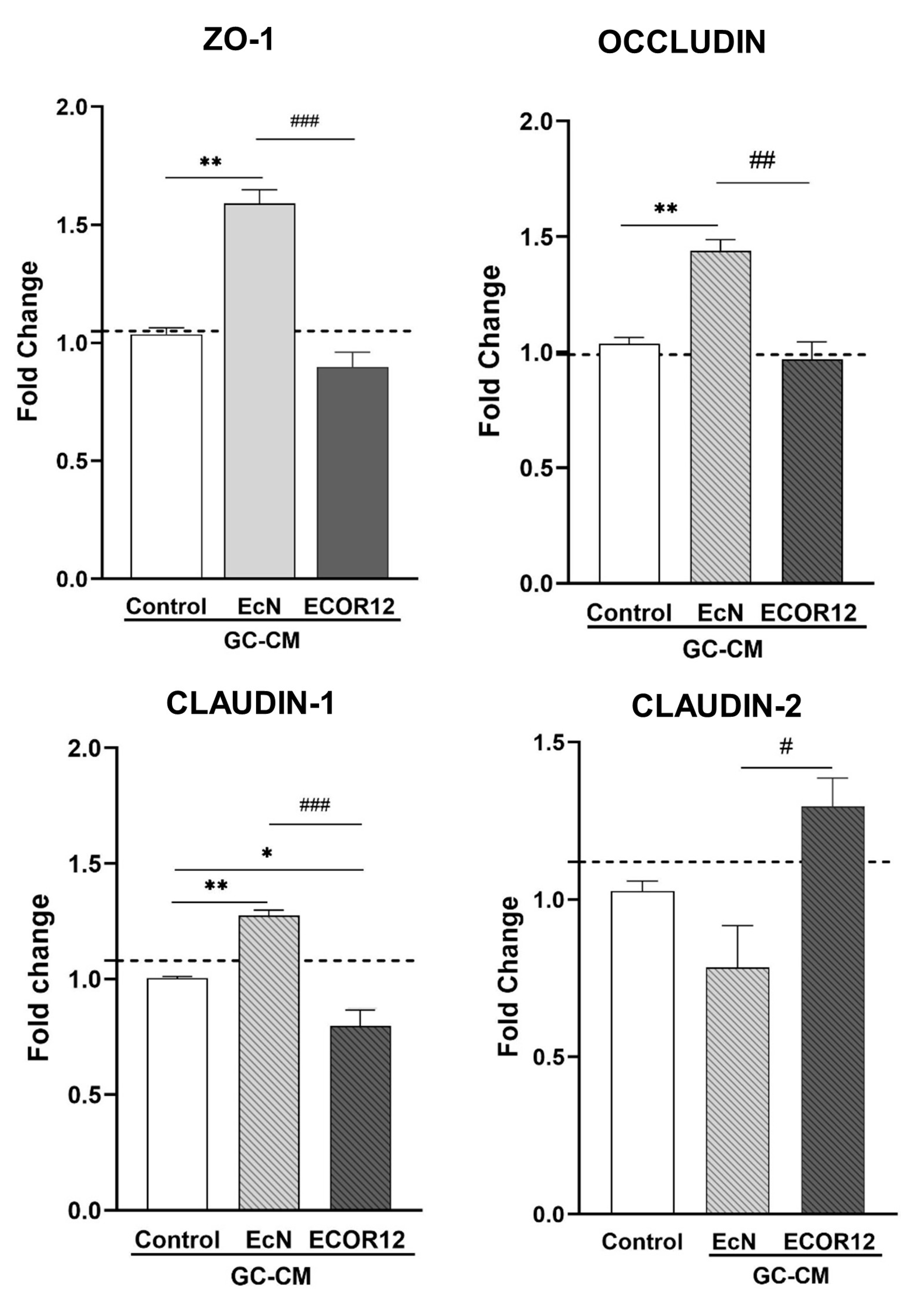 Nutrients 15 02437 g004 Nutrients 15 02437 g004