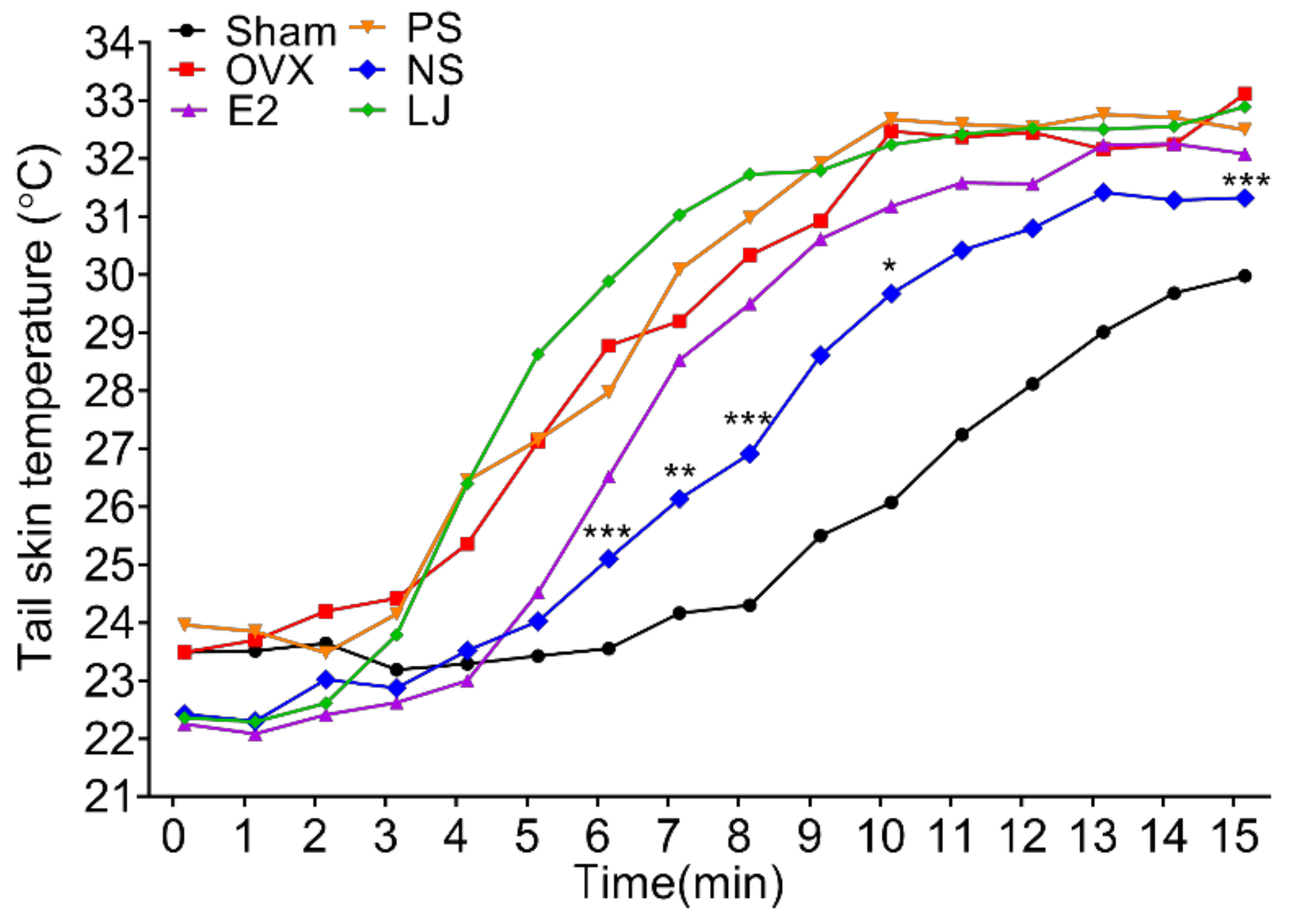 Nutrients 15 02443 g001 Nutrients 15 02443 g001