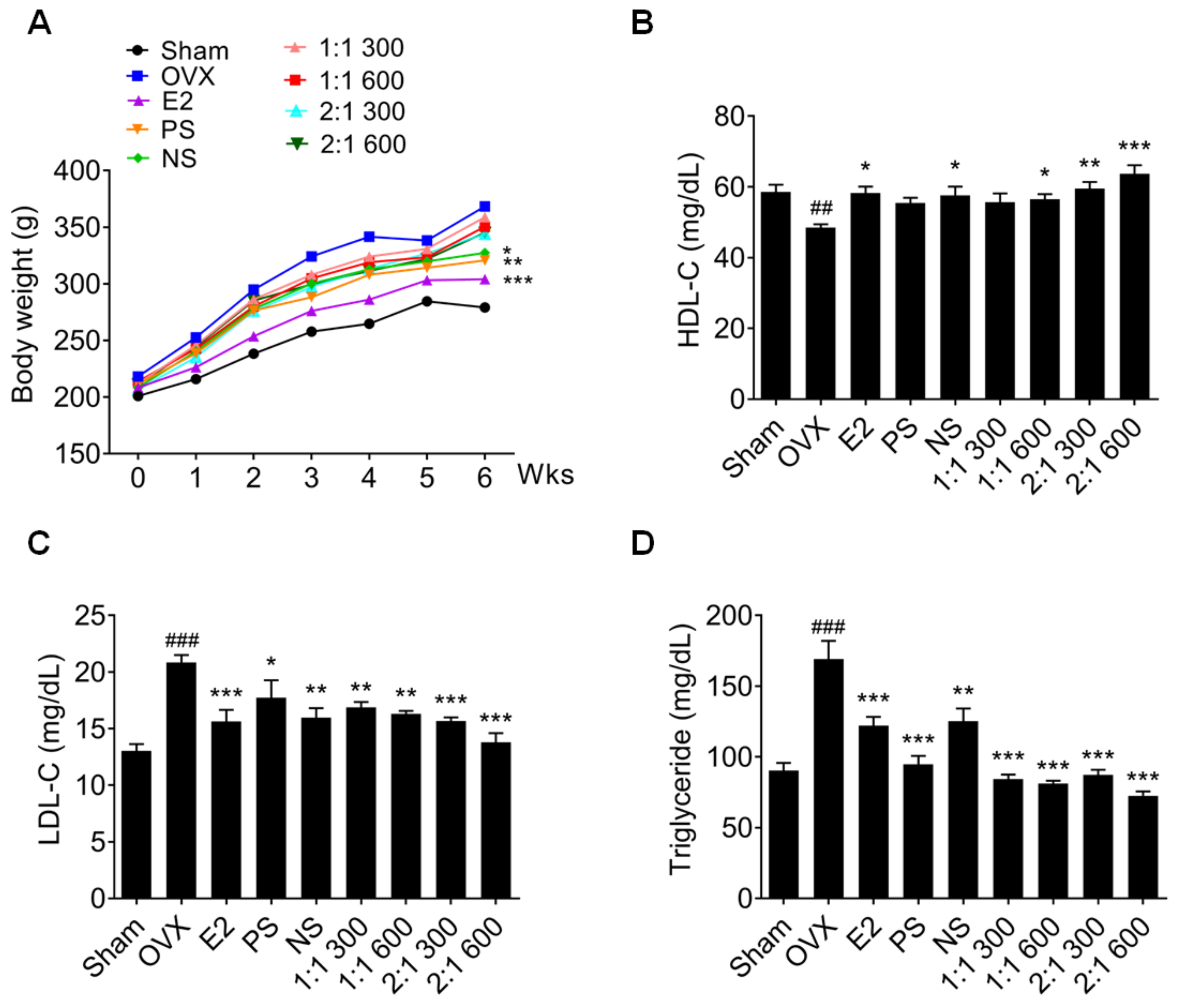 Nutrients 15 02443 g004 Nutrients 15 02443 g004