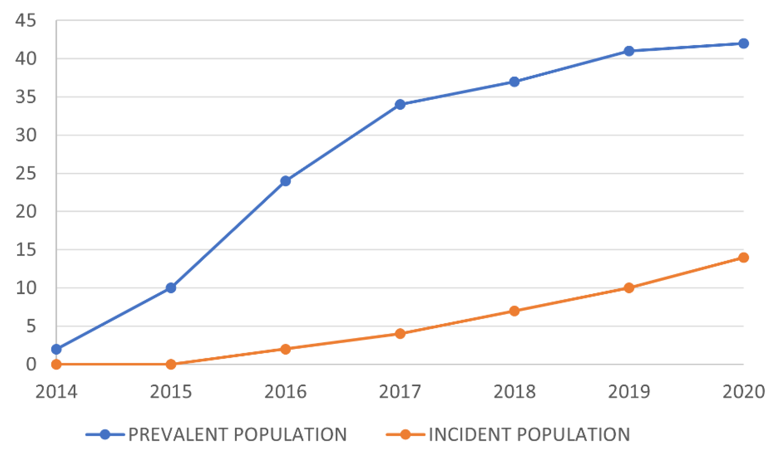 Nutrients 15 02448 g001