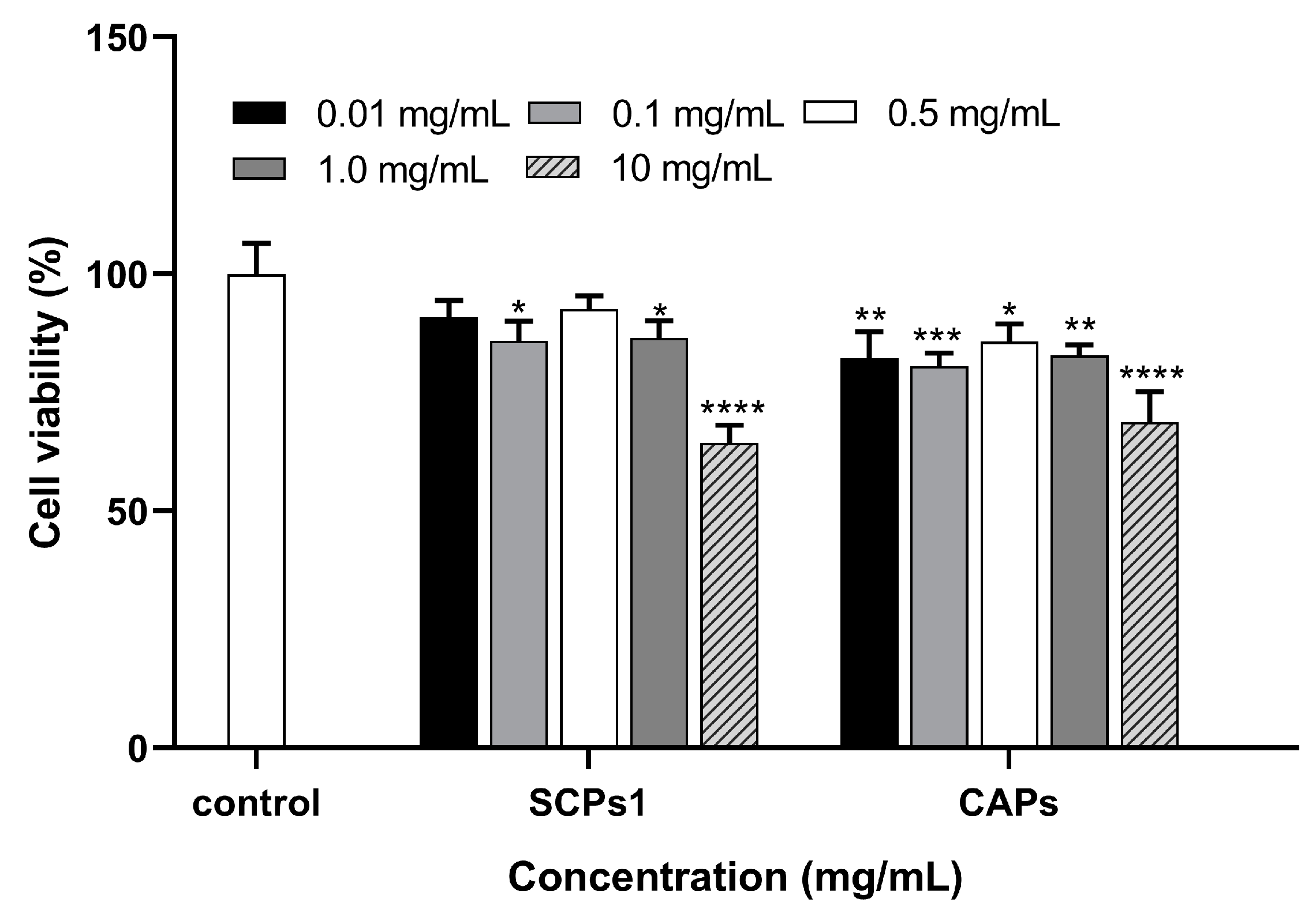 Nutrients 15 02449 g001 Nutrients 15 02449 g001