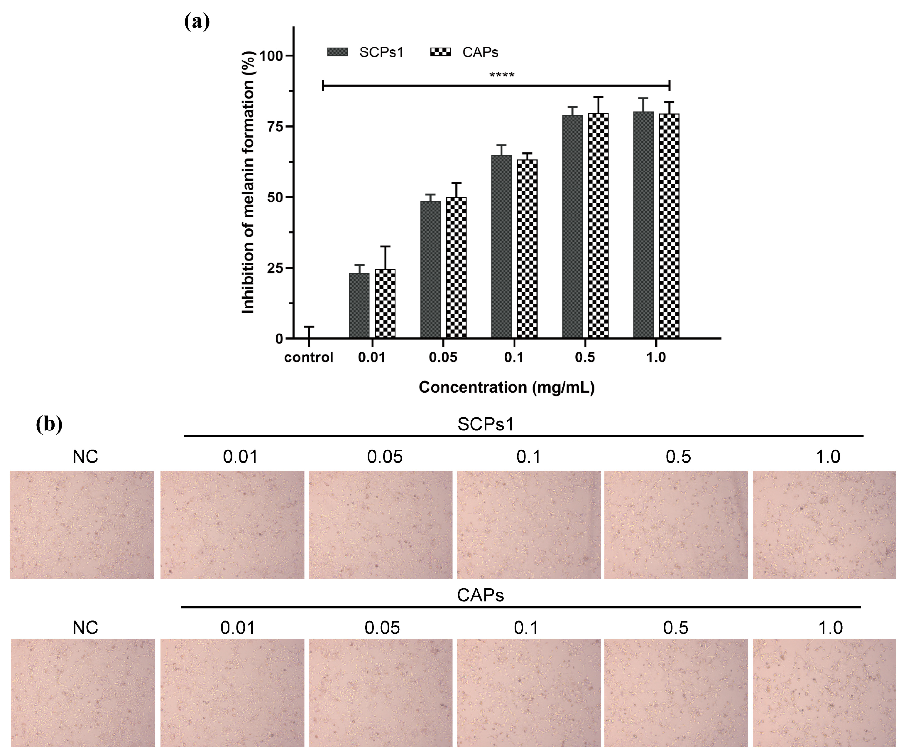 Nutrients 15 02449 g002 Nutrients 15 02449 g002