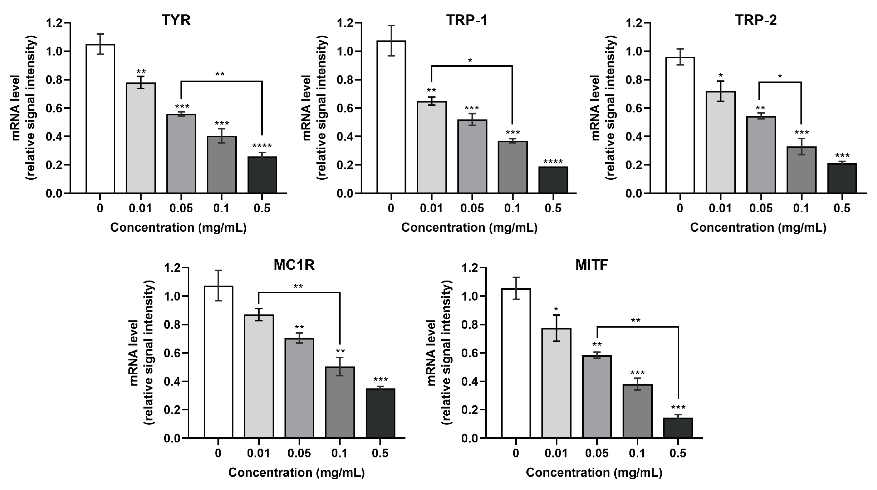 Nutrients 15 02449 g006 Nutrients 15 02449 g006