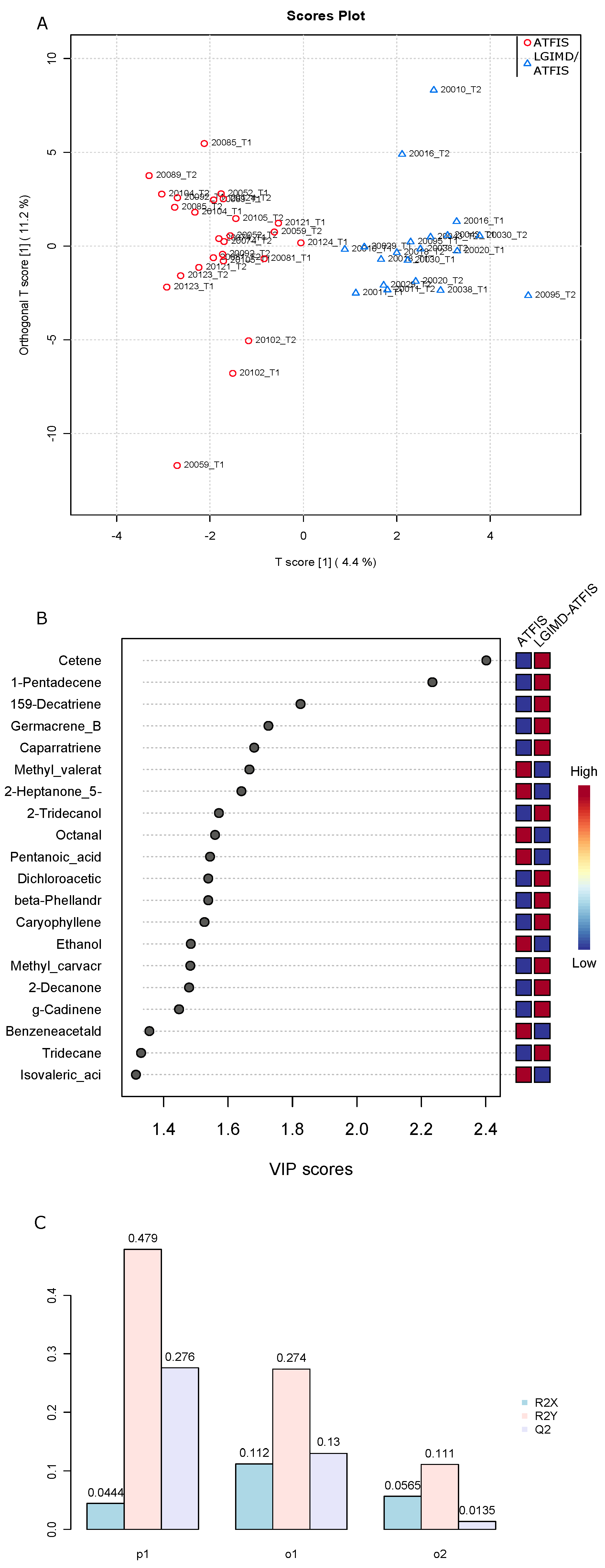Nutrients 15 02457 g001 Nutrients 15 02457 g001
