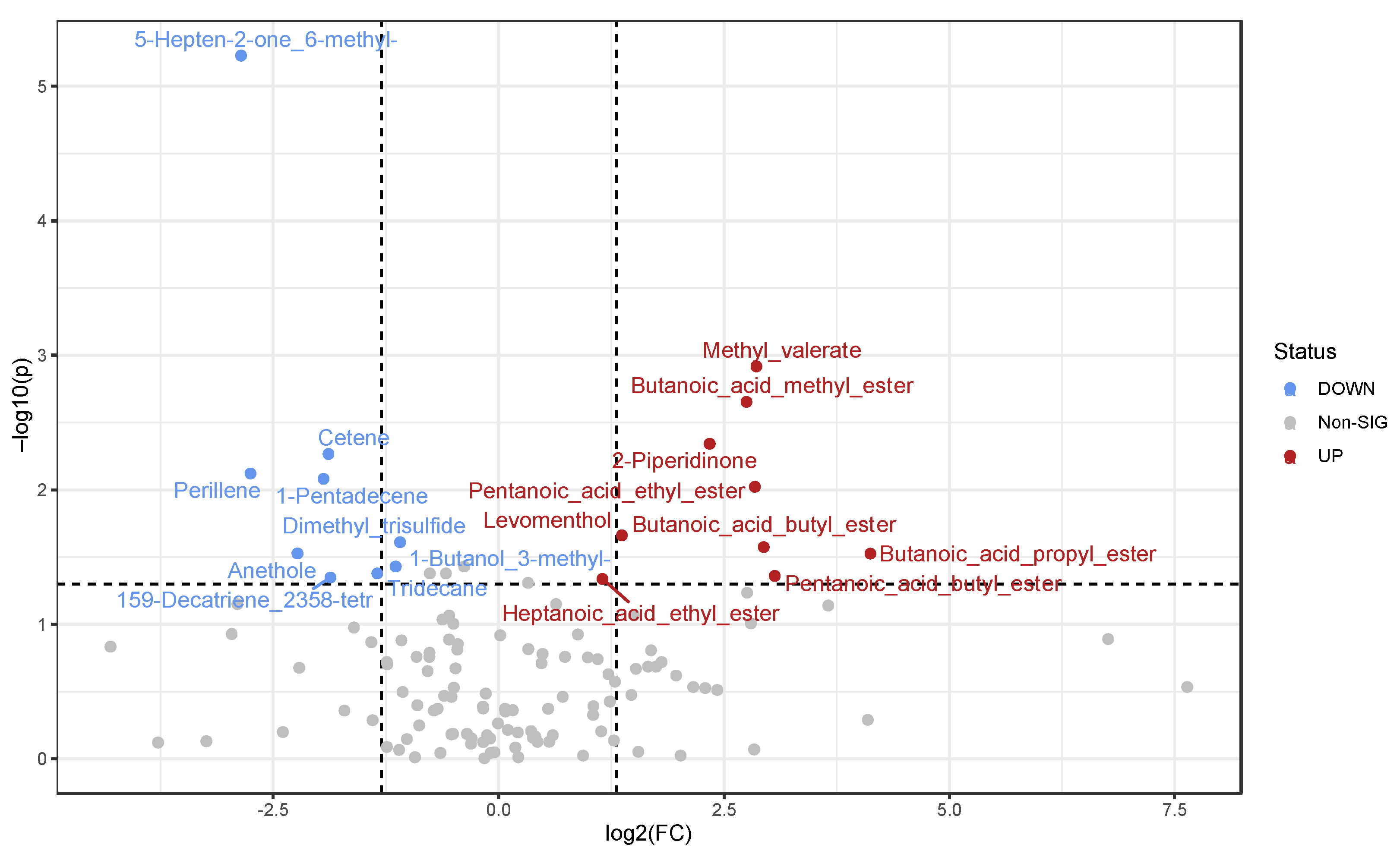Nutrients 15 02457 g002 Nutrients 15 02457 g002