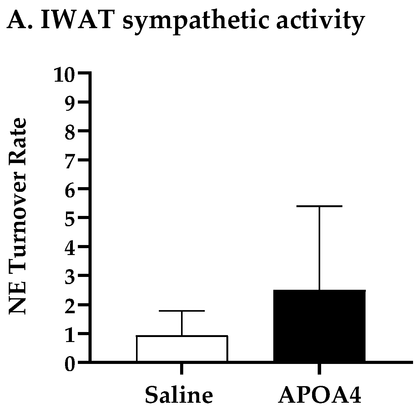 Nutrients 15 02486 g003a Nutrients 15 02486 g003a