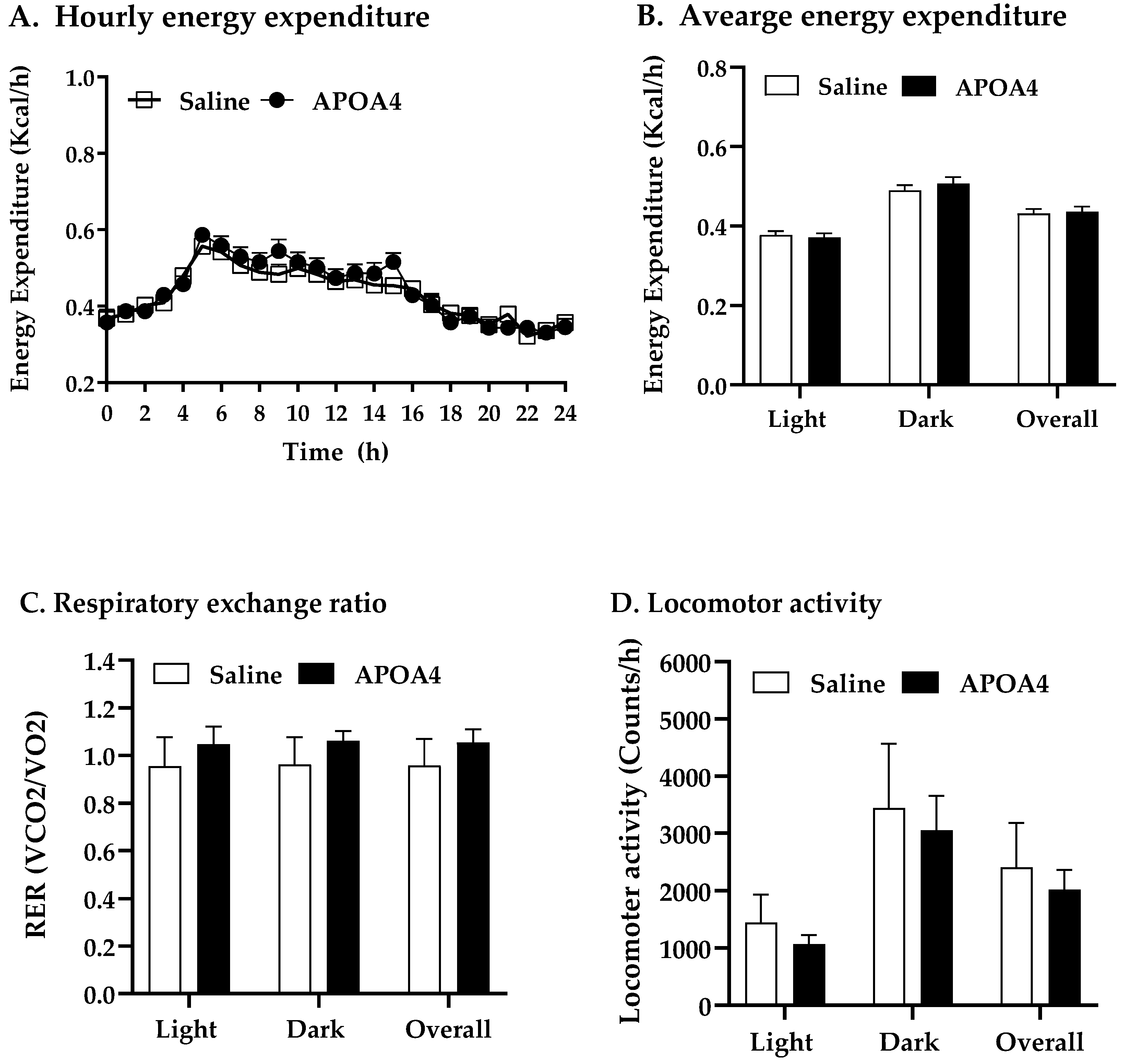 Nutrients 15 02486 g004 Nutrients 15 02486 g004