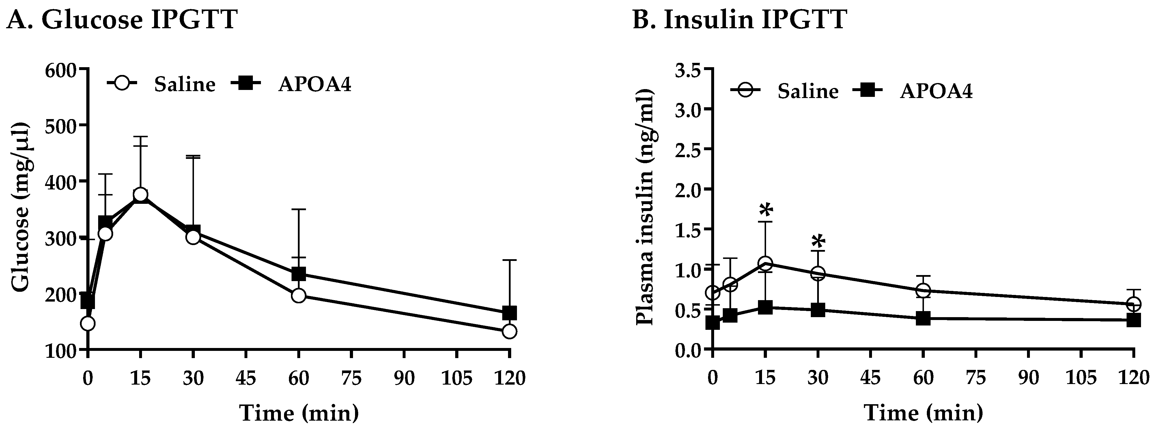 Nutrients 15 02486 g006 Nutrients 15 02486 g006