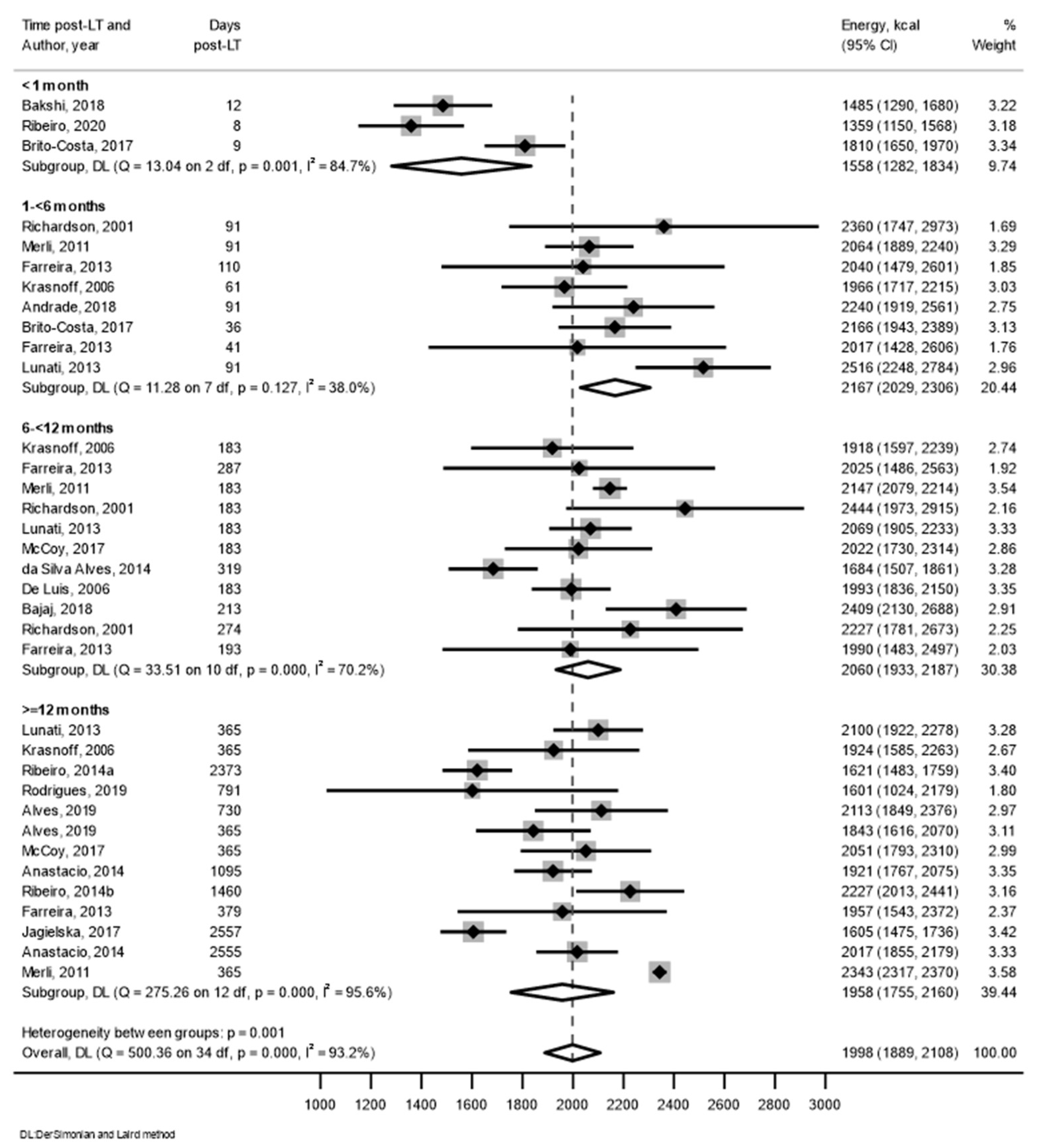 Nutrients 15 02487 g002 Nutrients 15 02487 g002