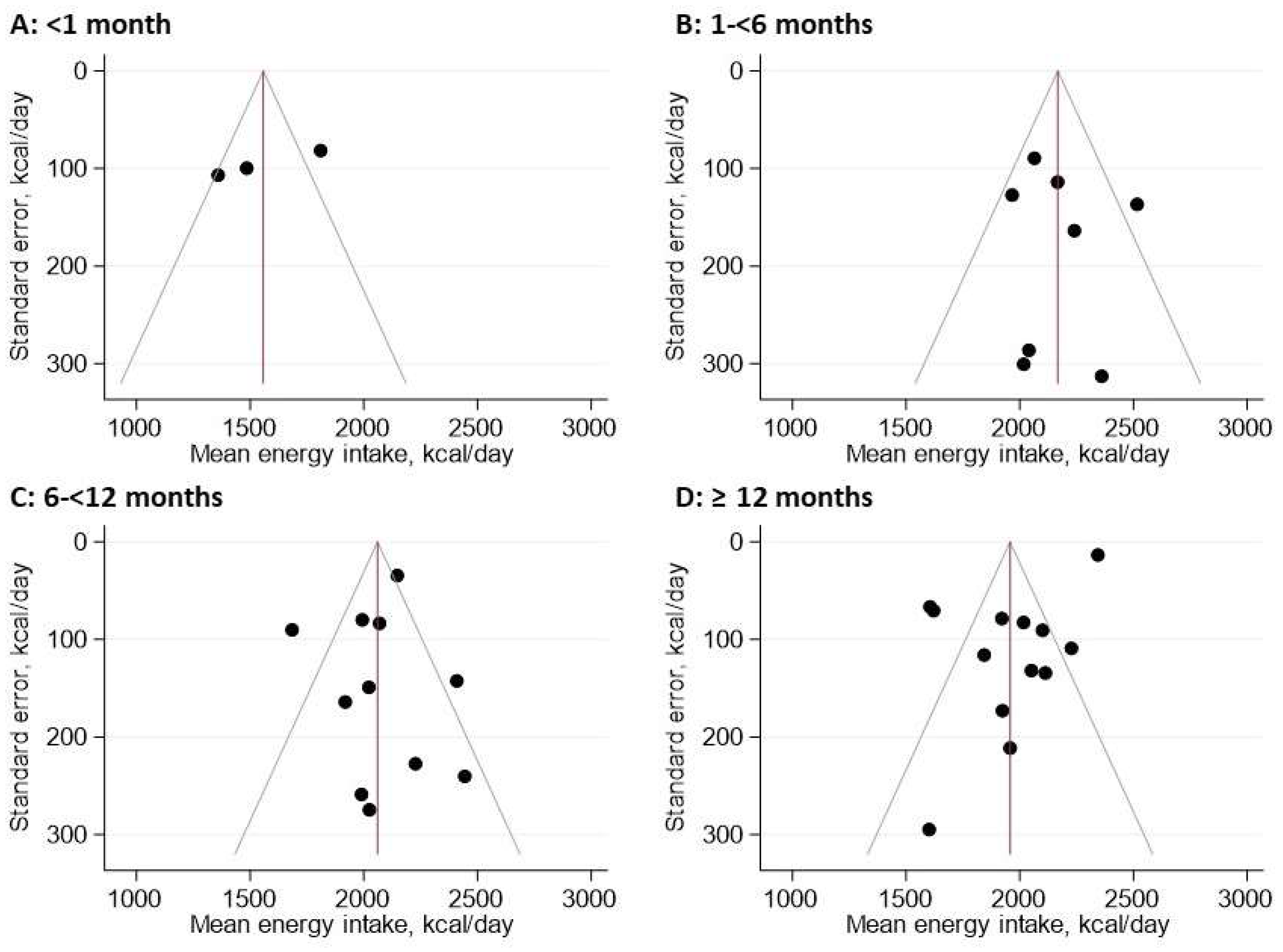 Nutrients 15 02487 g003 Nutrients 15 02487 g003